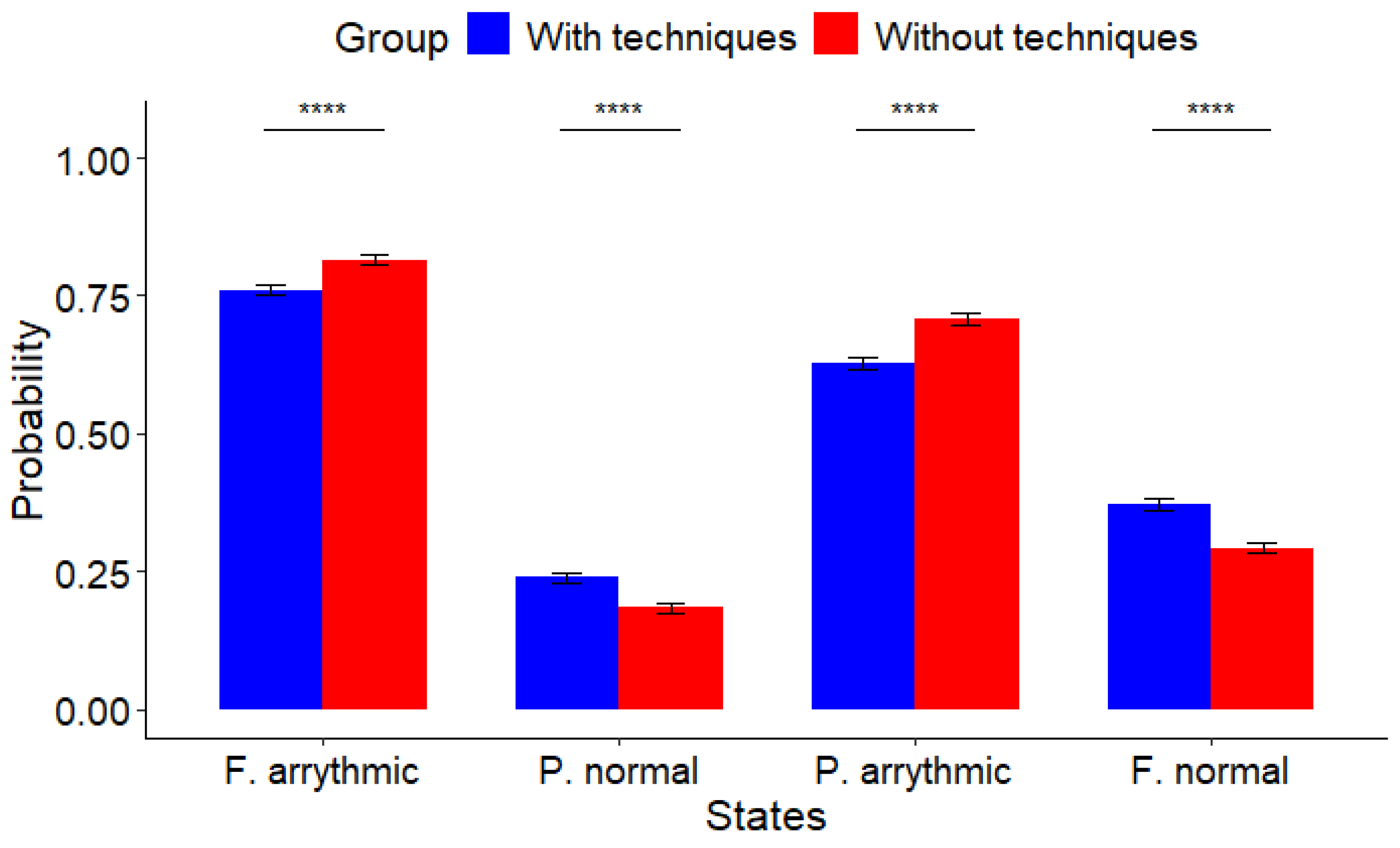 Muscles 03 00016 g001