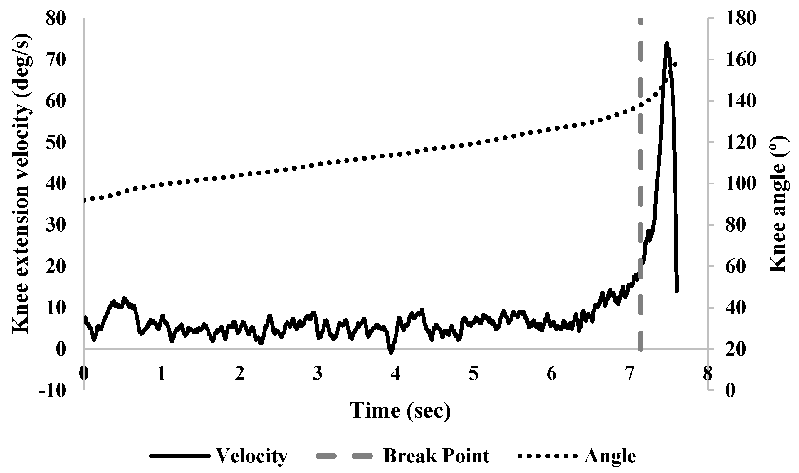 Muscles 03 00027 g0a1