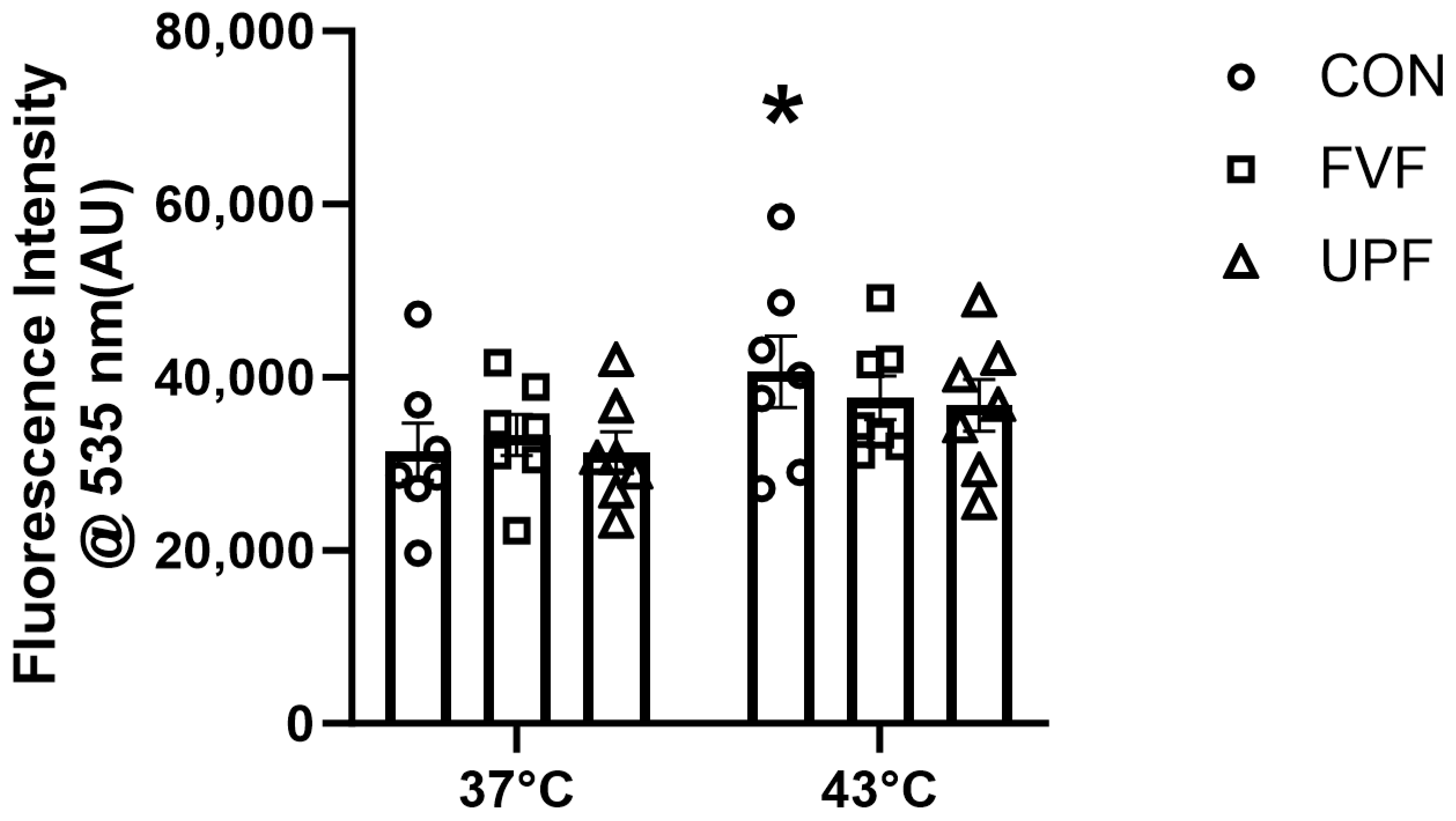Muscles 04 00006 g003