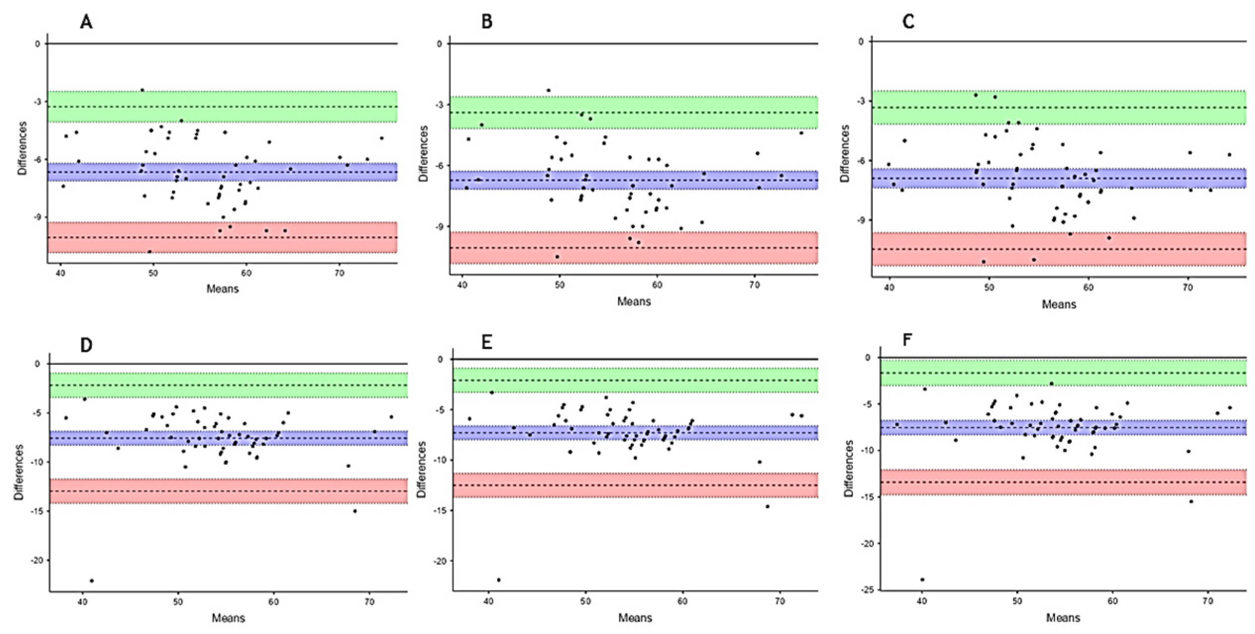 Muscles 04 00008 g001