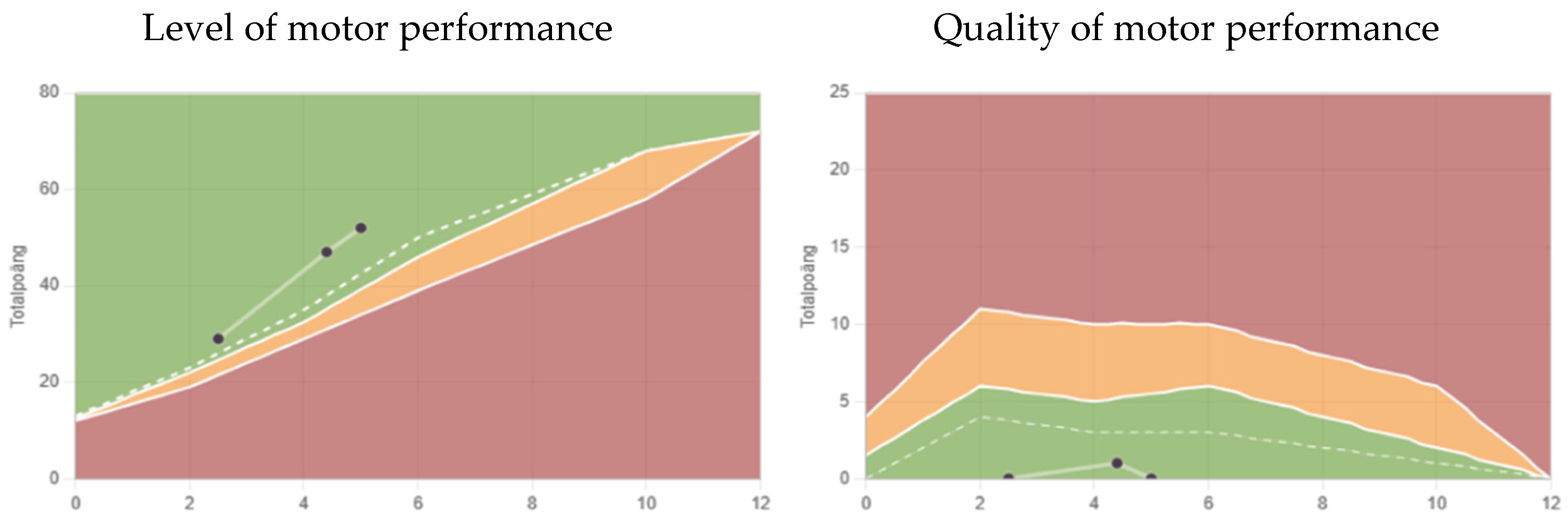Muscles 04 00013 g004