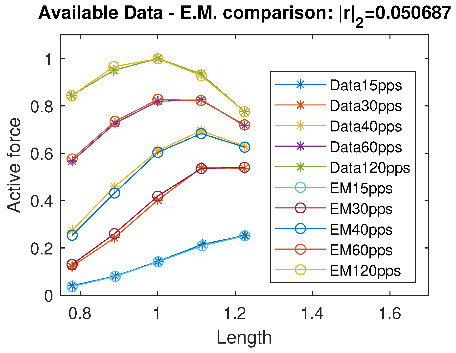 Muscles 04 00029 g002