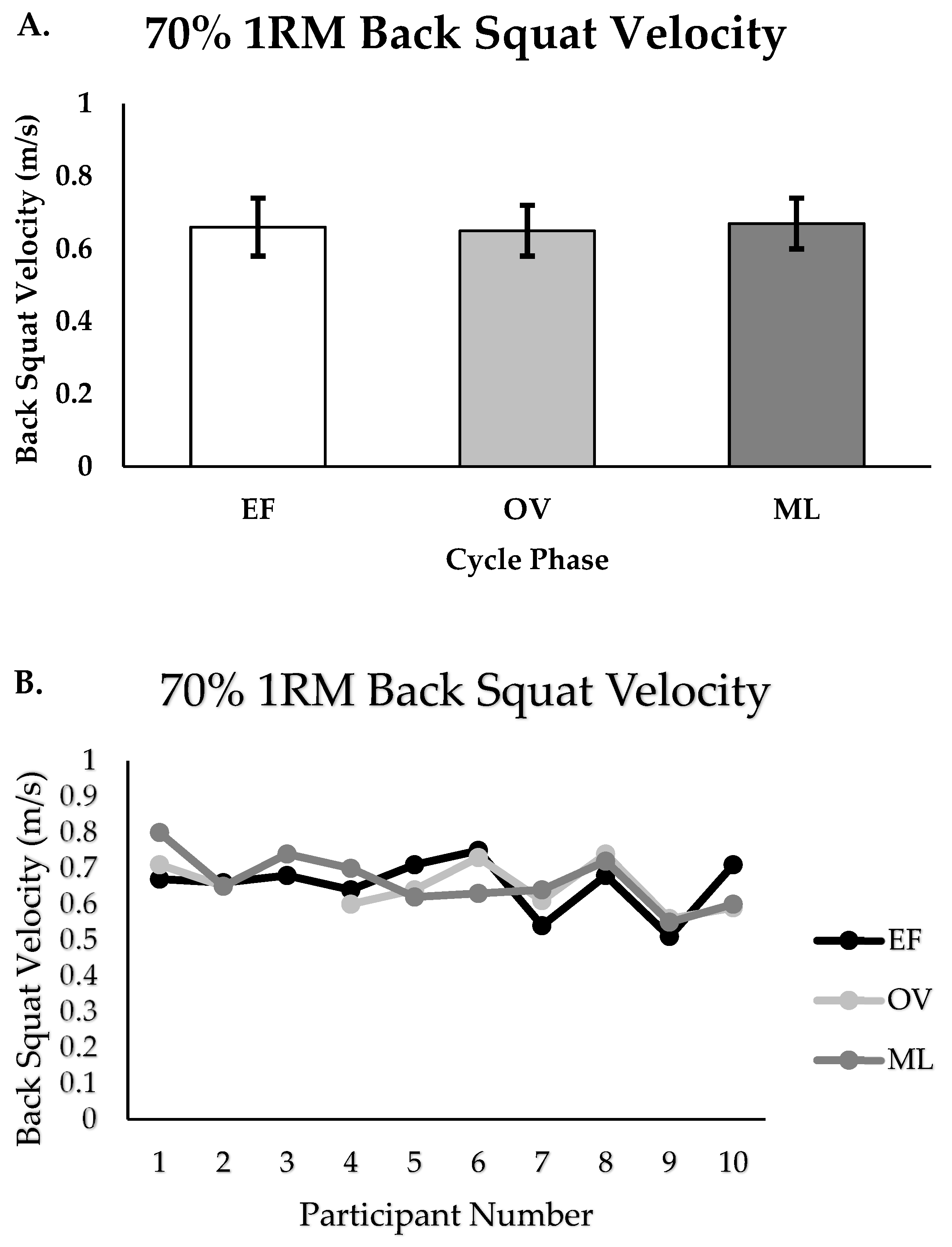 Muscles 04 00037 g002