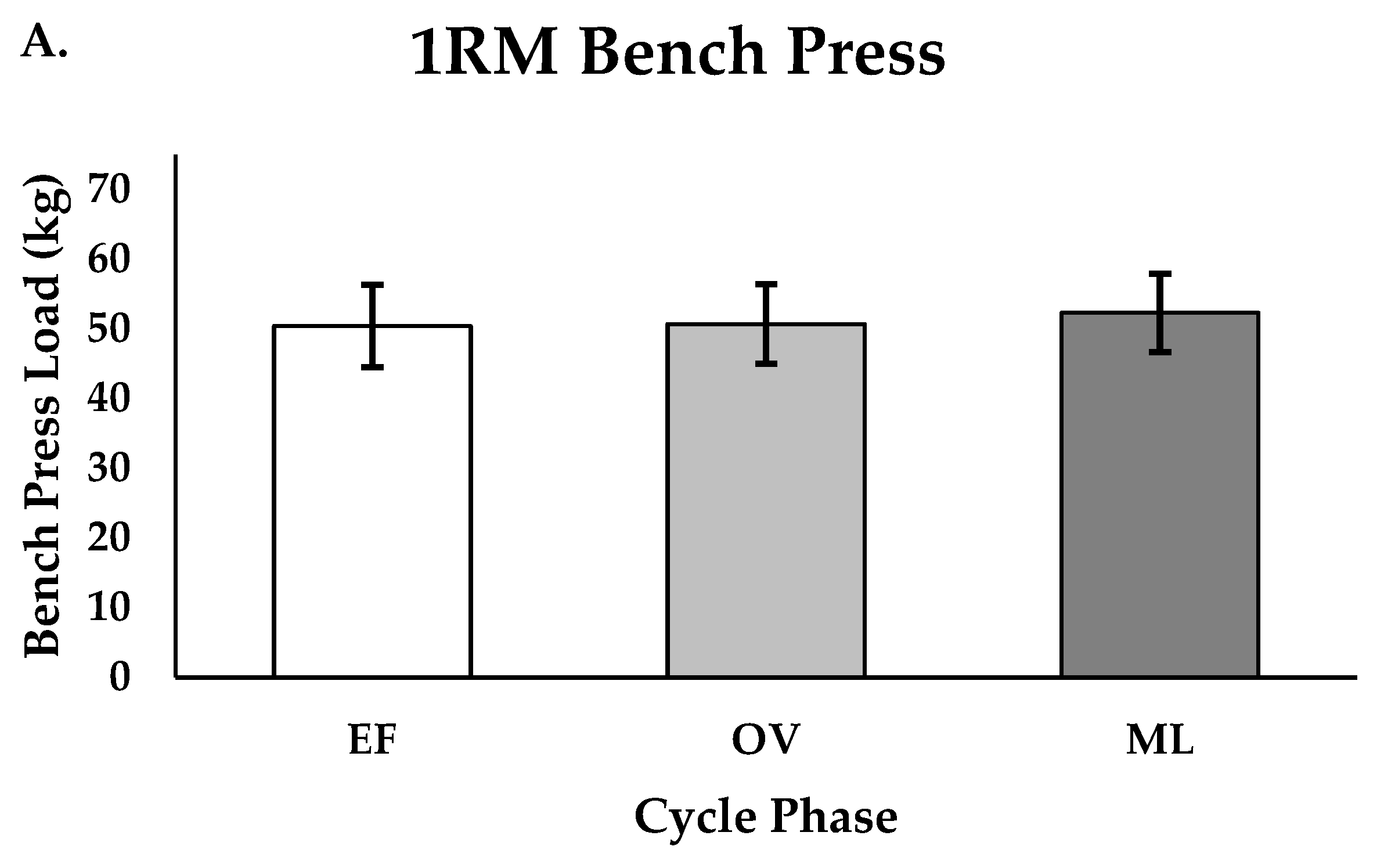 Muscles 04 00037 g003a