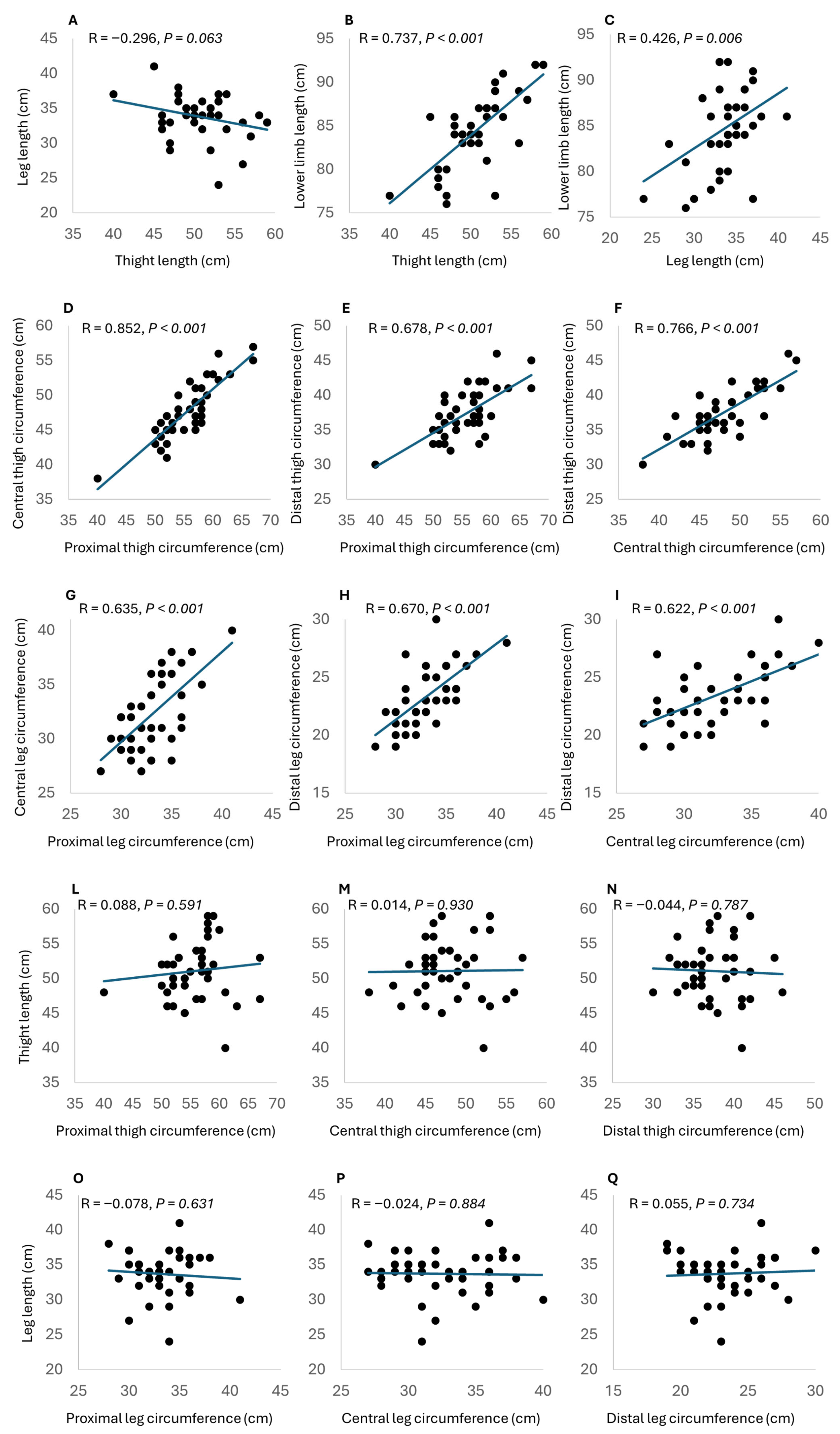 Muscles 04 00042 g004