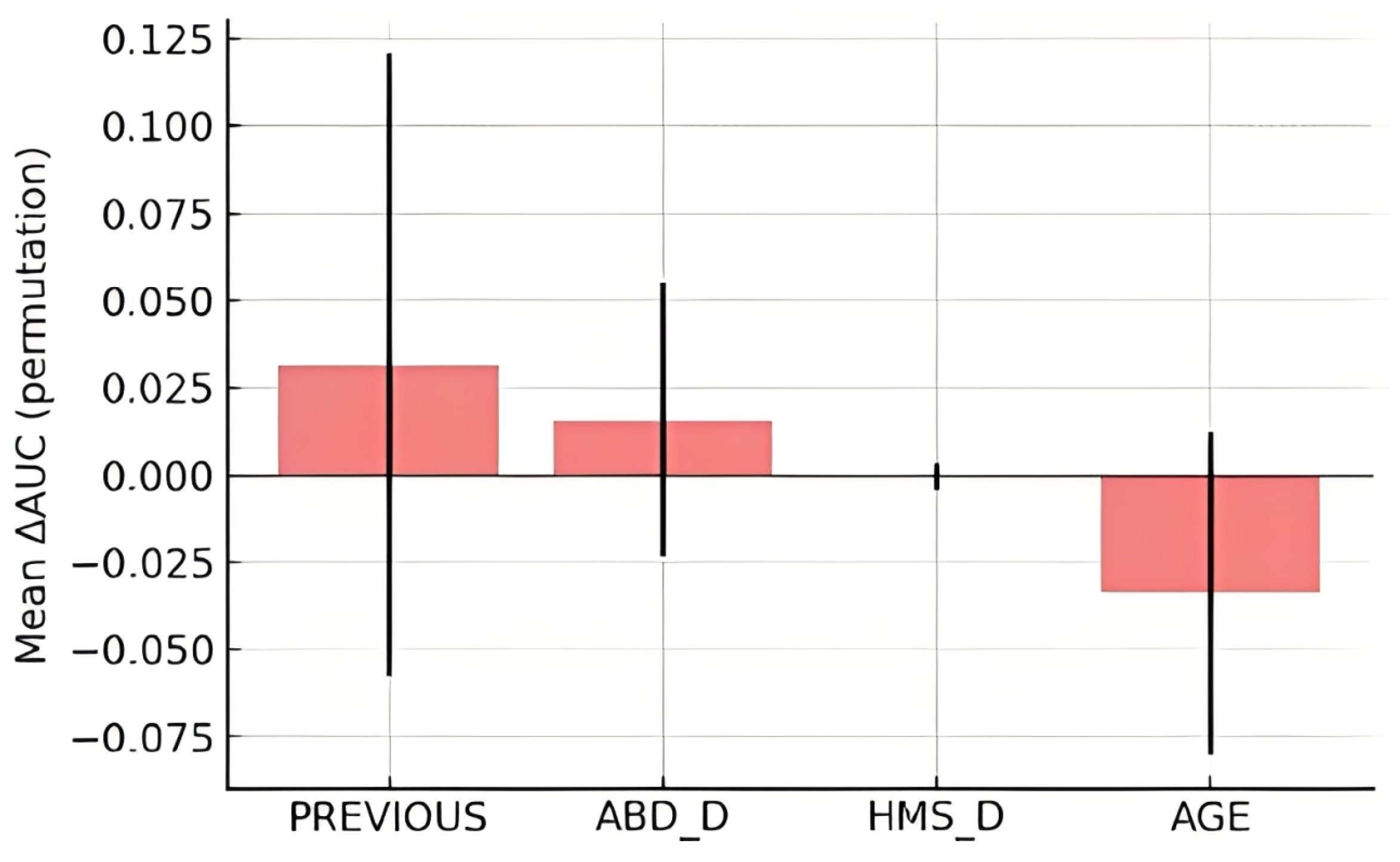 Muscles 04 00050 g005