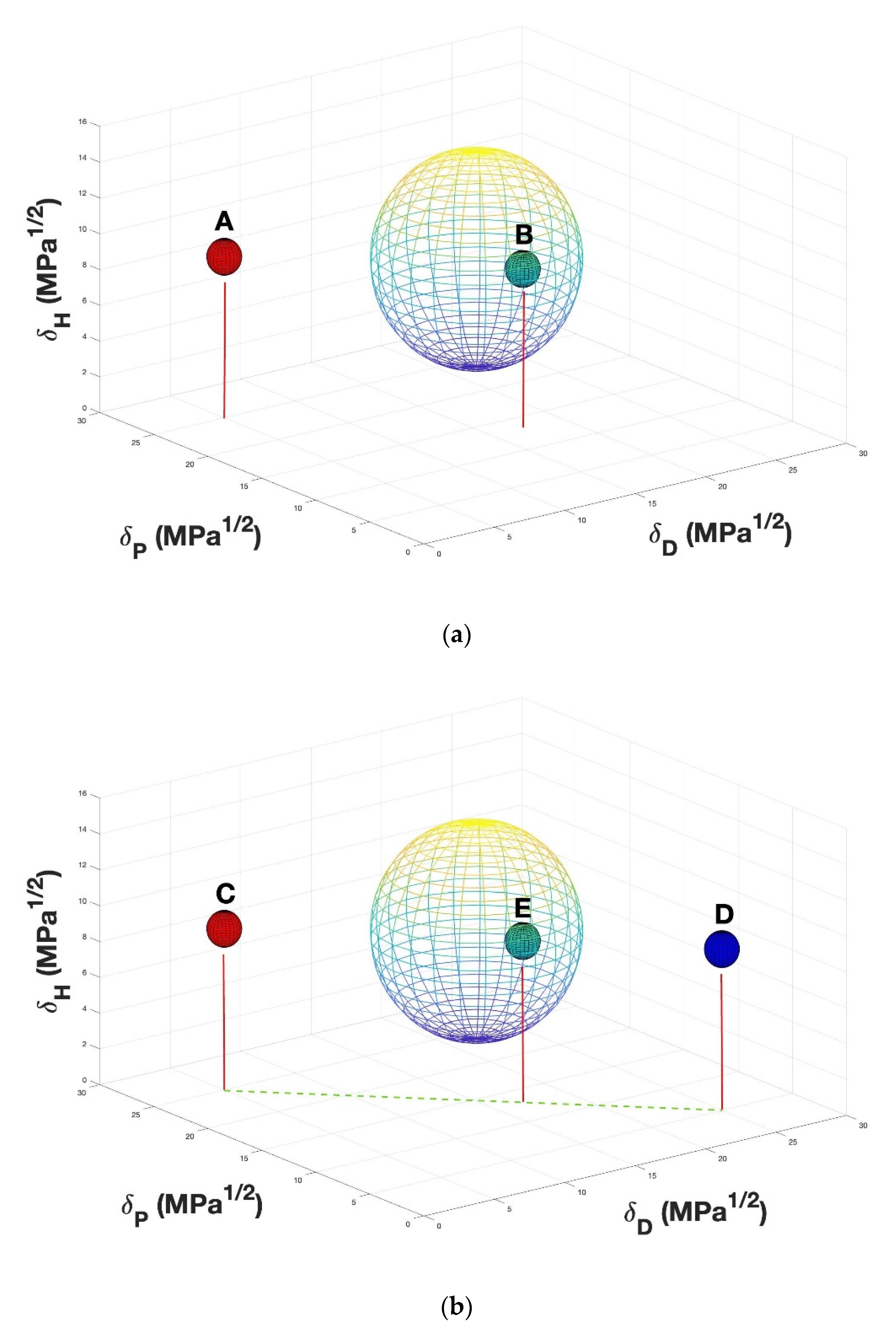 Nanoenergyadv 02 00001 g002