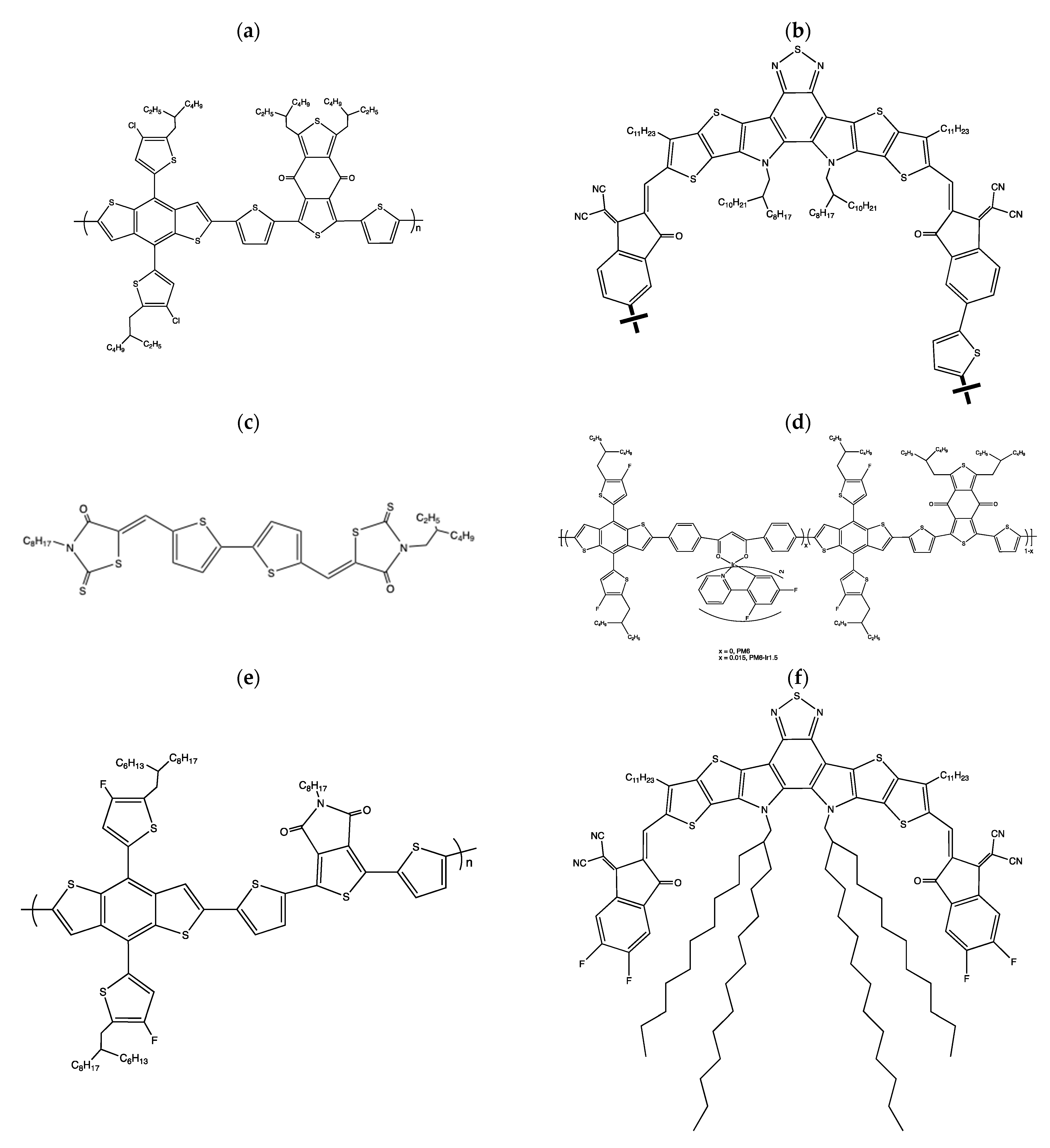 Nanoenergyadv 02 00001 g004a