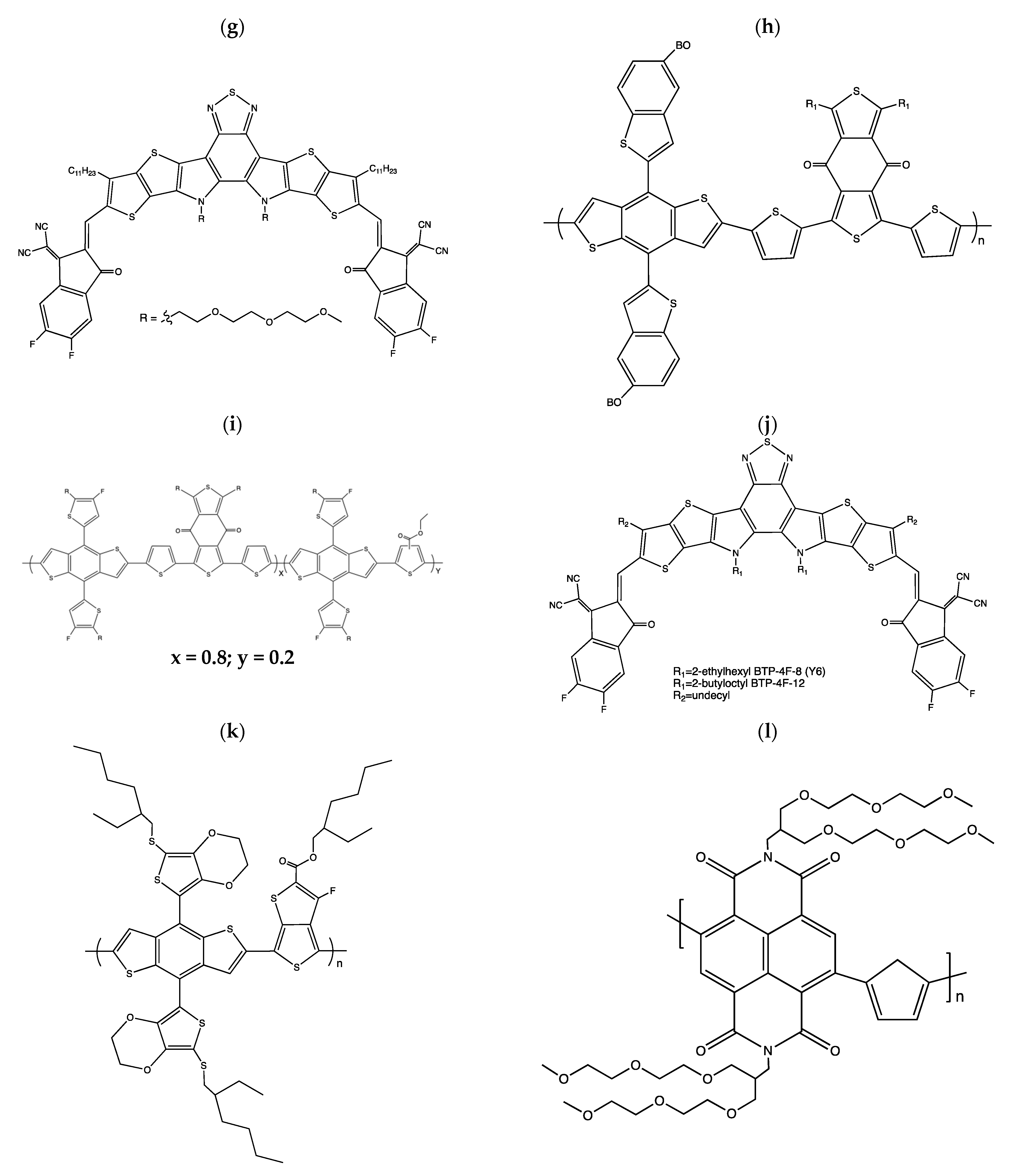 Nanoenergyadv 02 00001 g004b