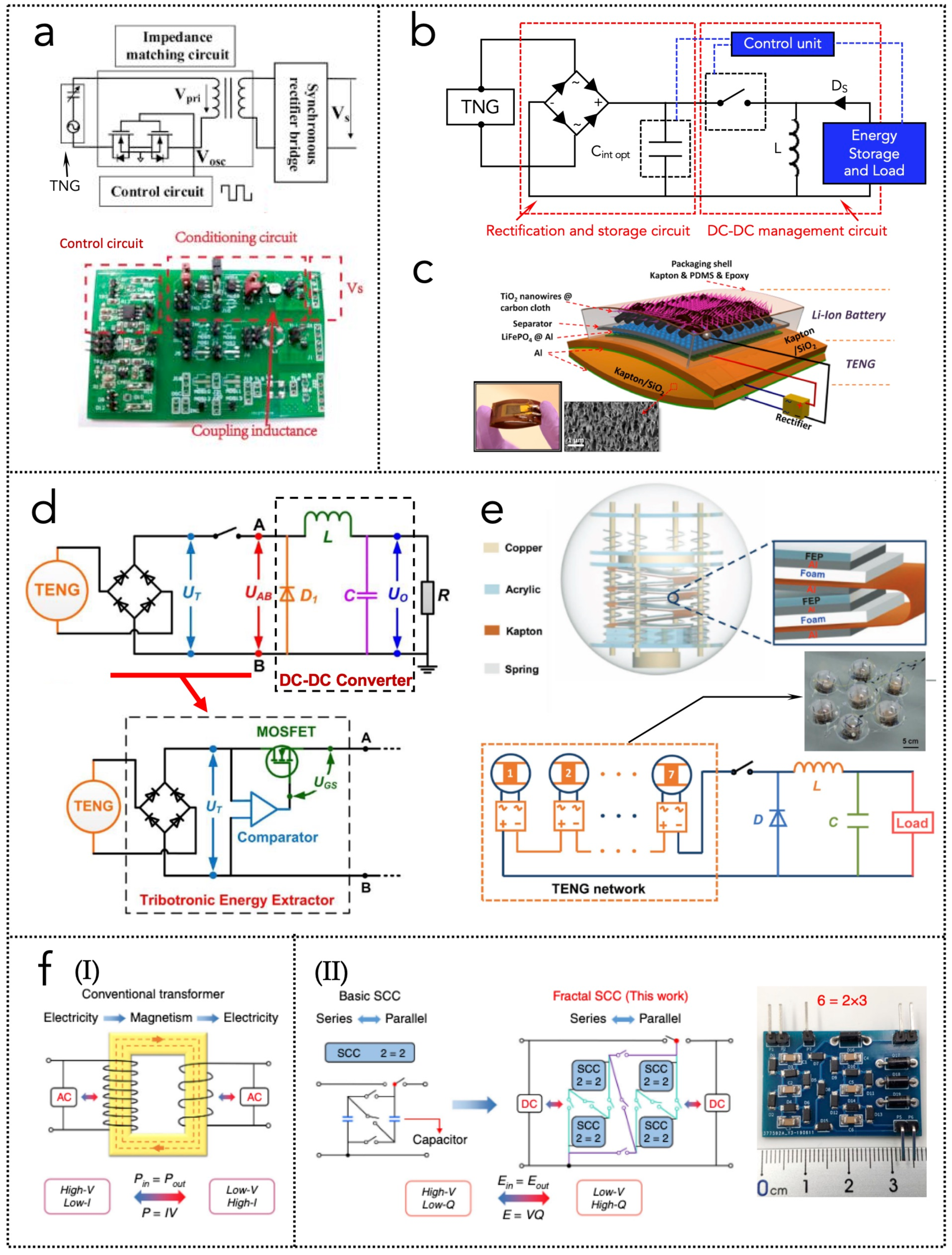 Nanoenergyadv 02 00004 g010 Nanoenergyadv 02 00004 g010