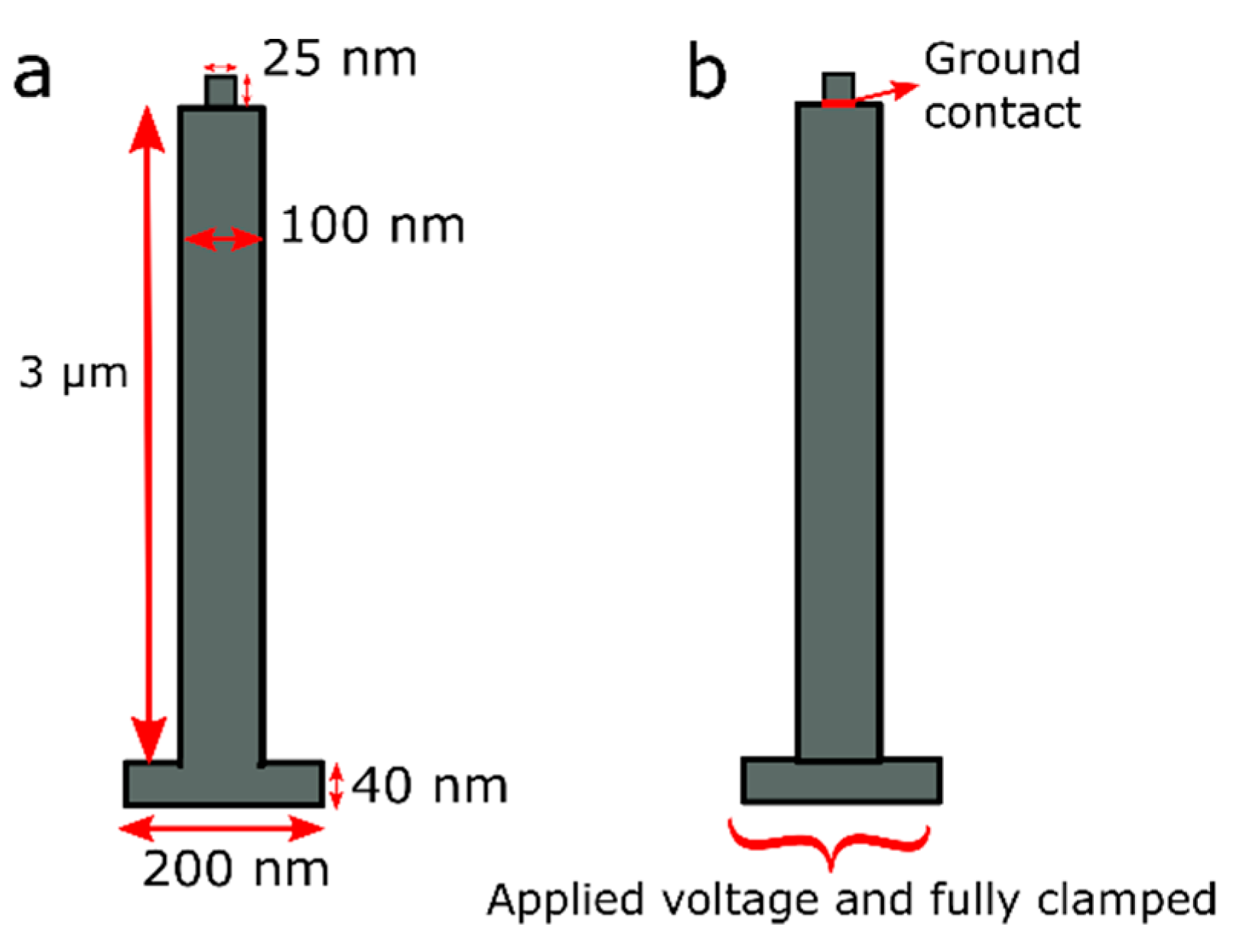 Nanoenergyadv 02 00008 g002