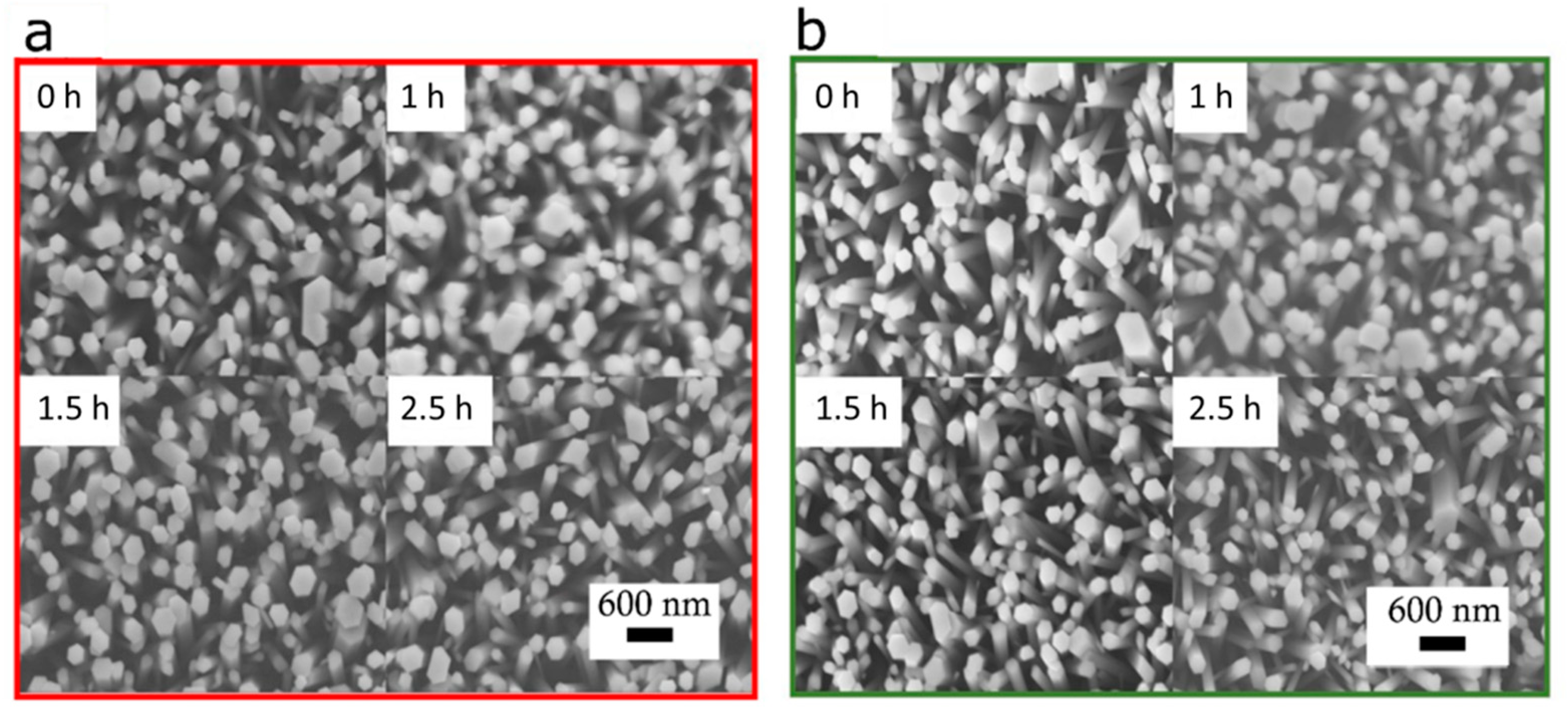 Nanoenergyadv 02 00008 g004