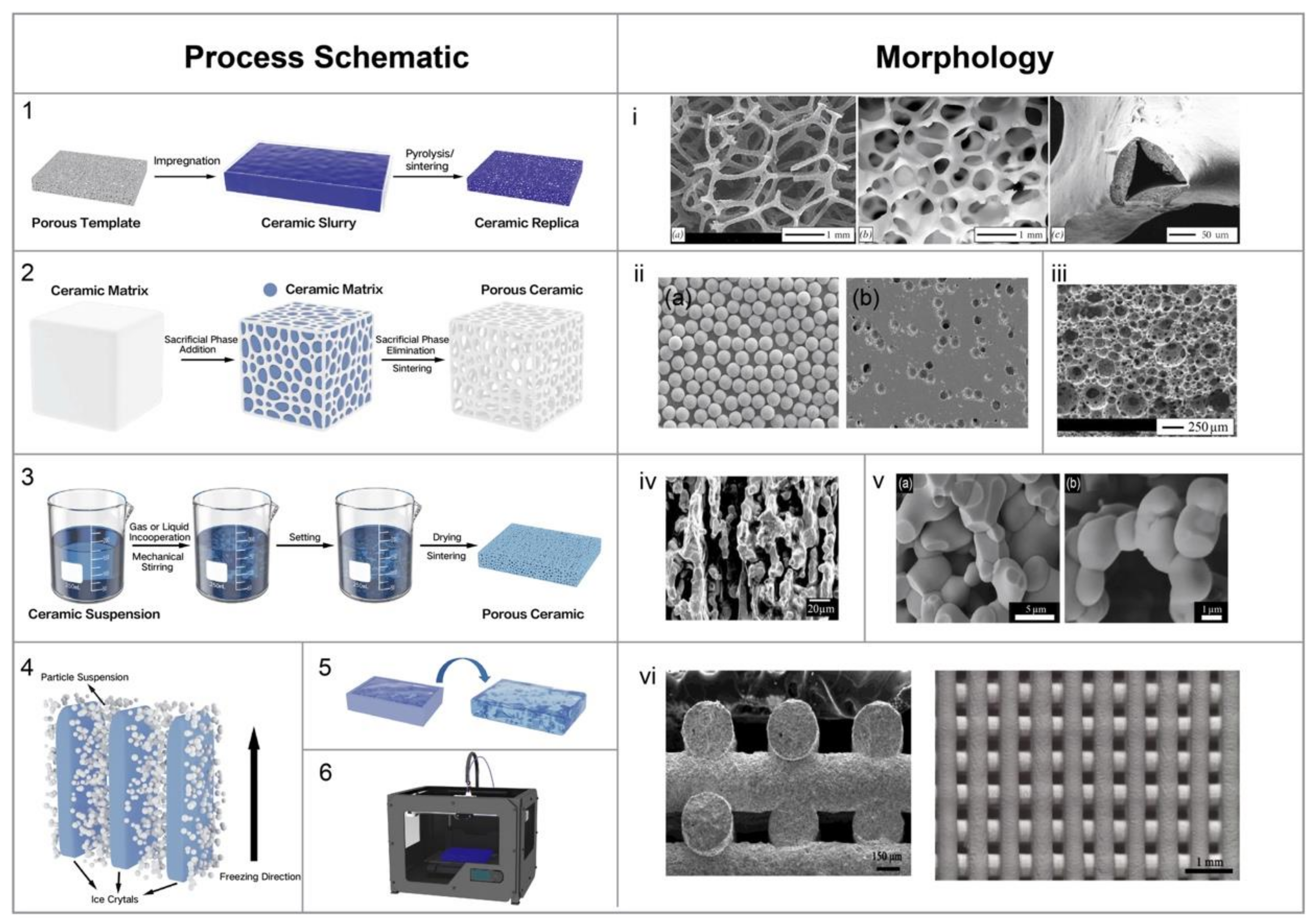 Nanoenergyadv 02 00014 g002