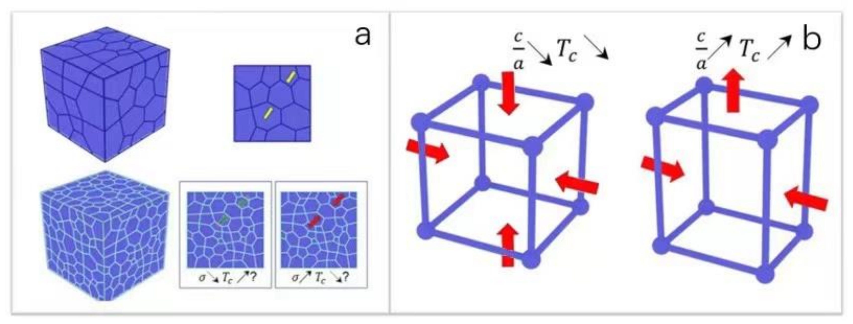 Nanoenergyadv 02 00014 g004