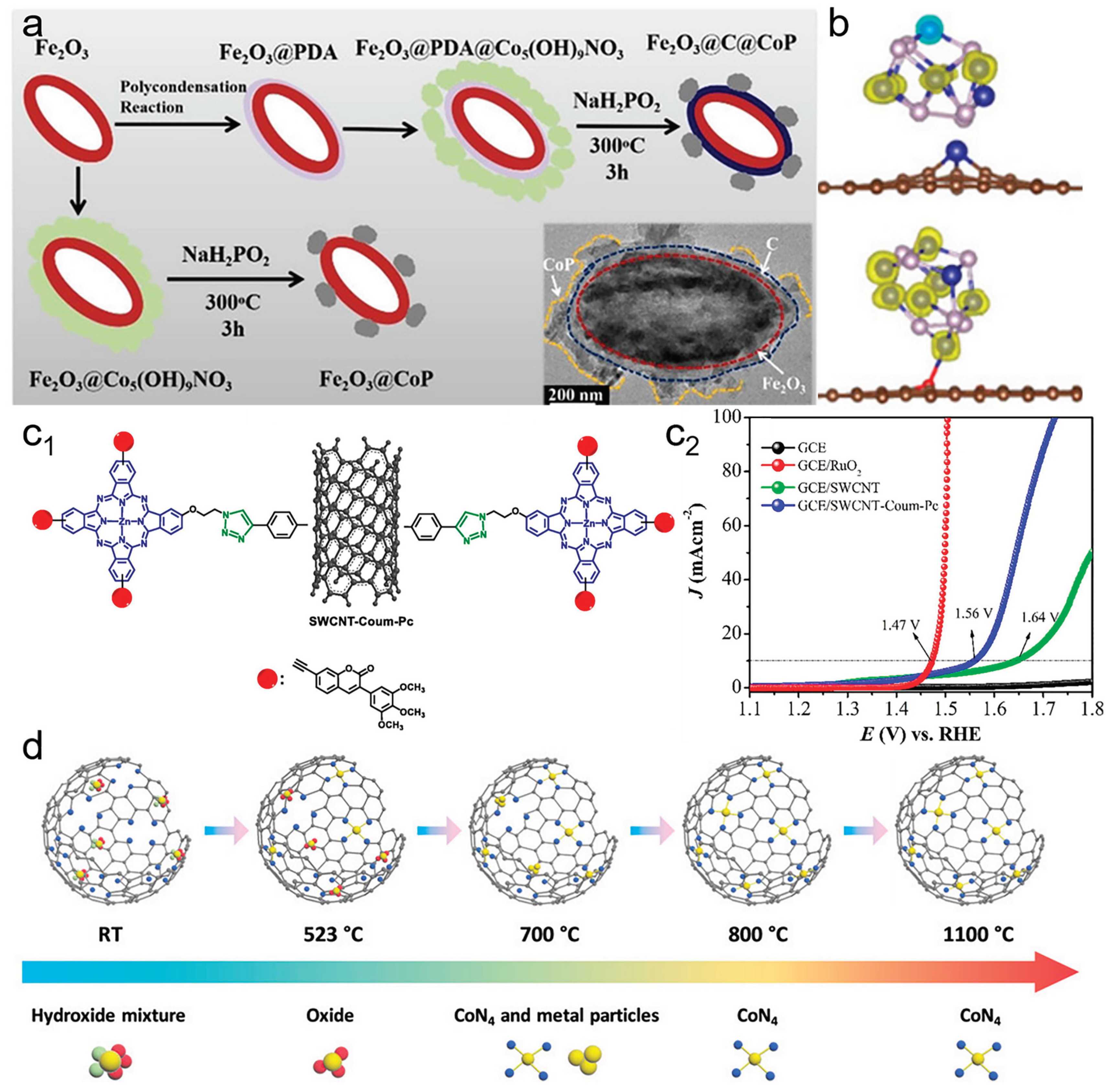Nanoenergyadv 03 00004 g006