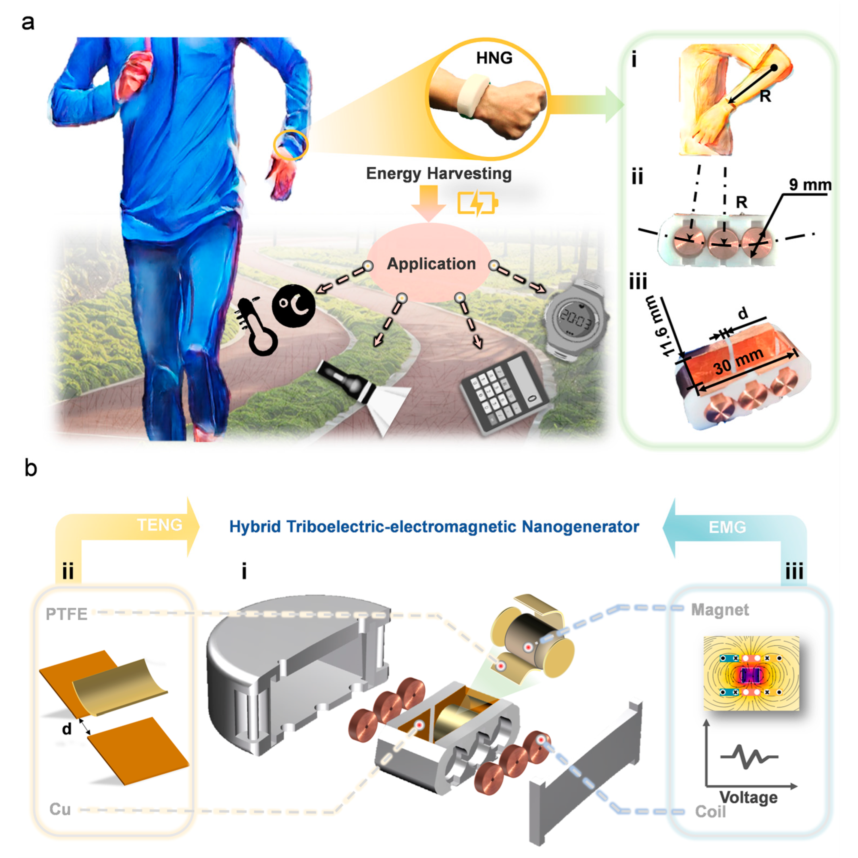 Nanoenergyadv 03 00007 g001 550