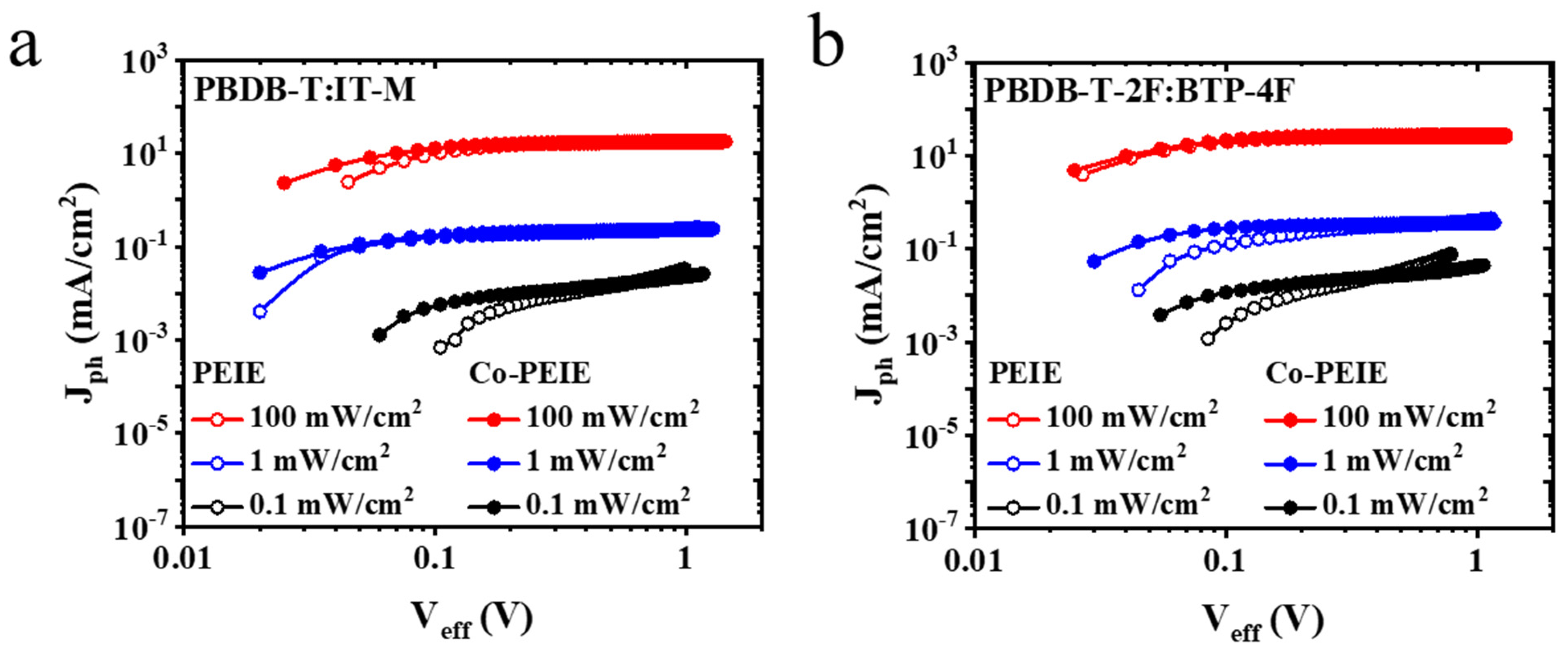 Nanoenergyadv 03 00009 g004