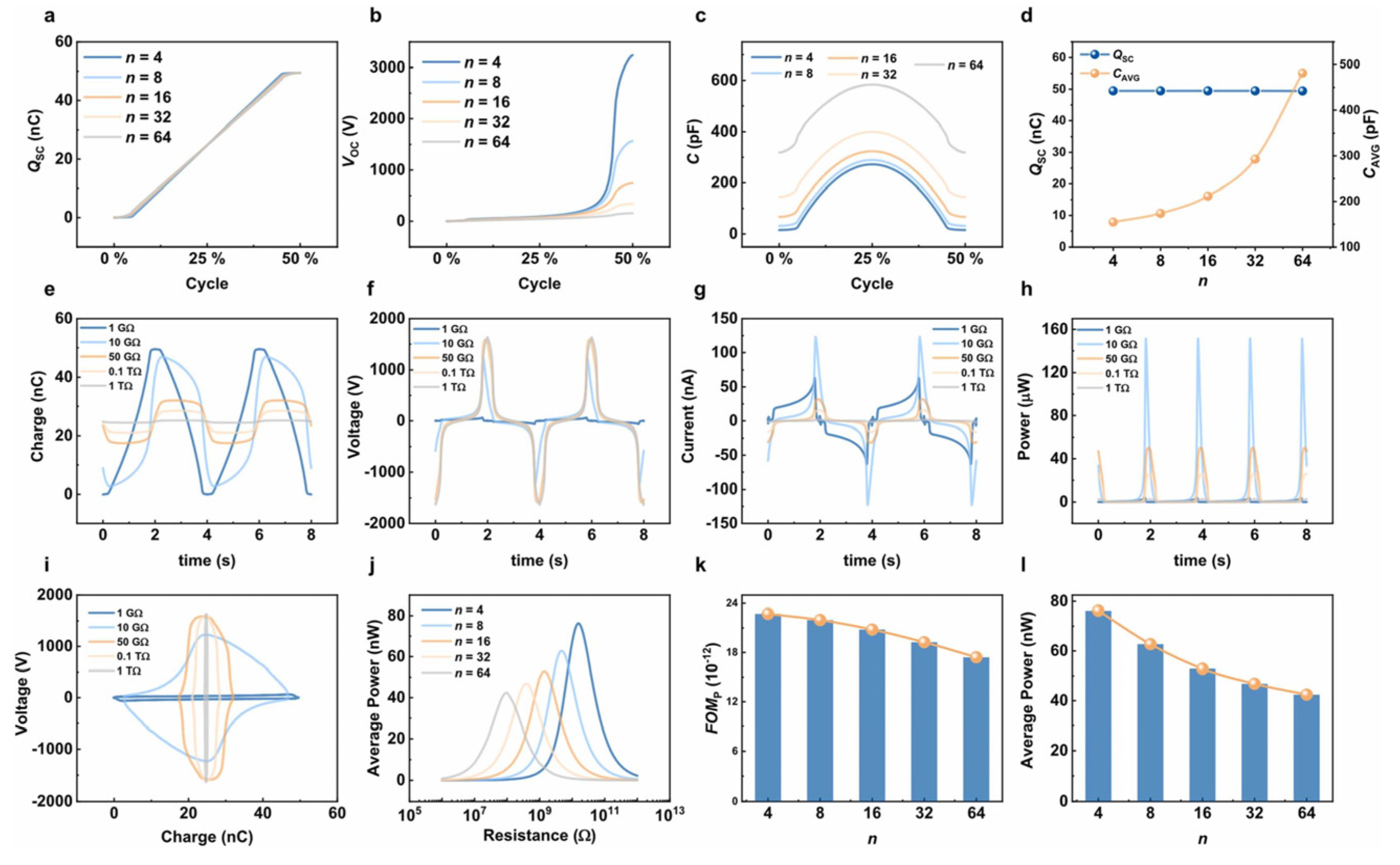 Nanoenergyadv 03 00010 g002 Nanoenergyadv 03 00010 g002