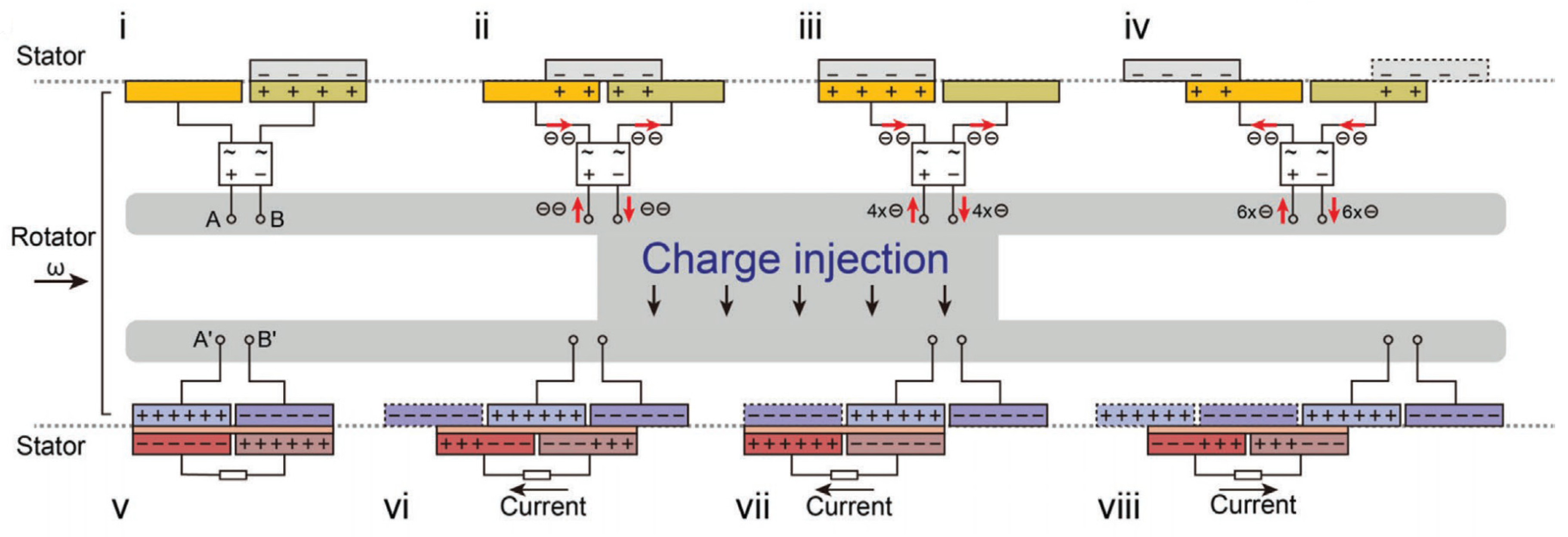 Nanoenergyadv 03 00010 g005 Nanoenergyadv 03 00010 g005