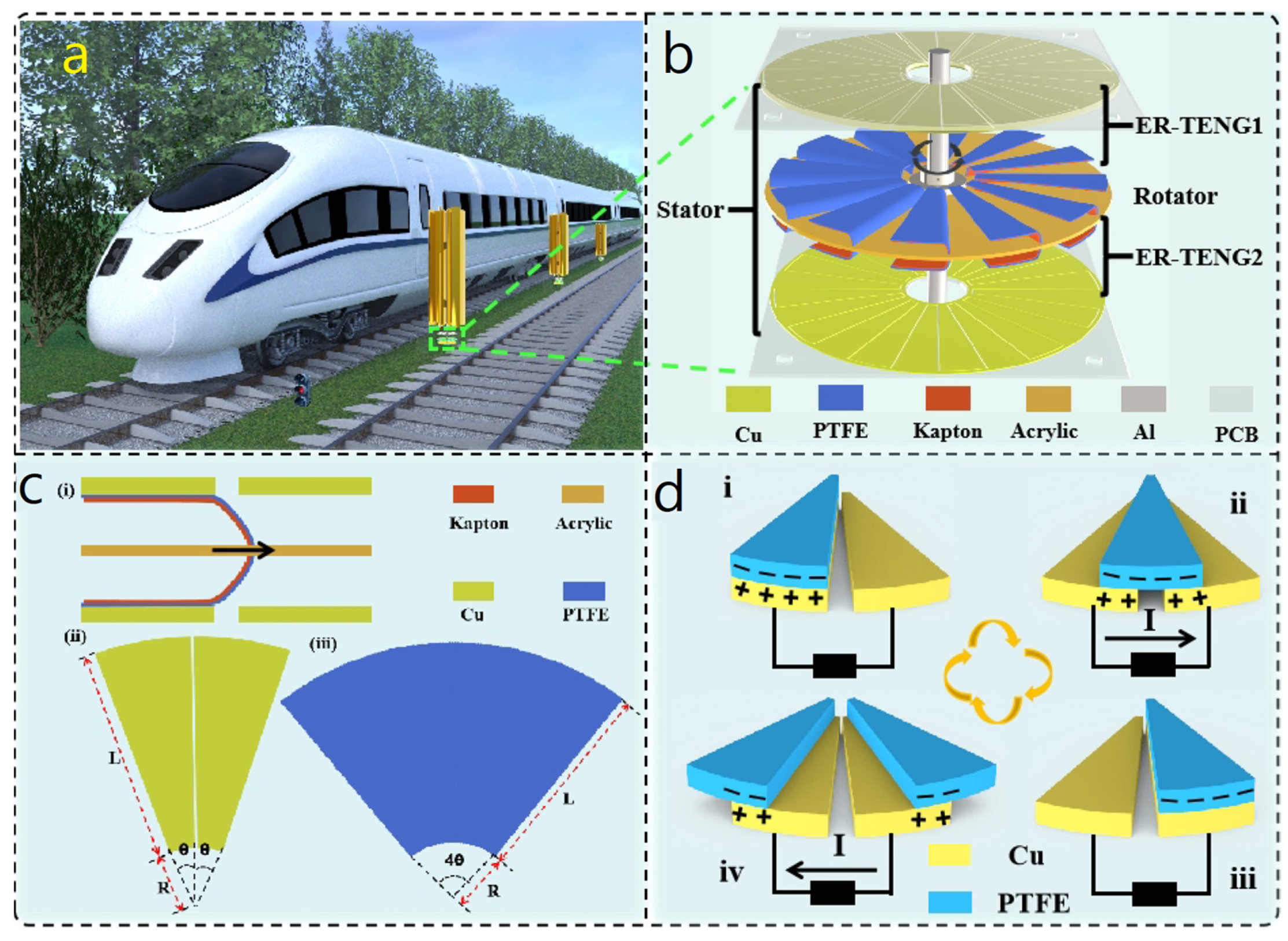 Nanoenergyadv 03 00010 g018 Nanoenergyadv 03 00010 g018