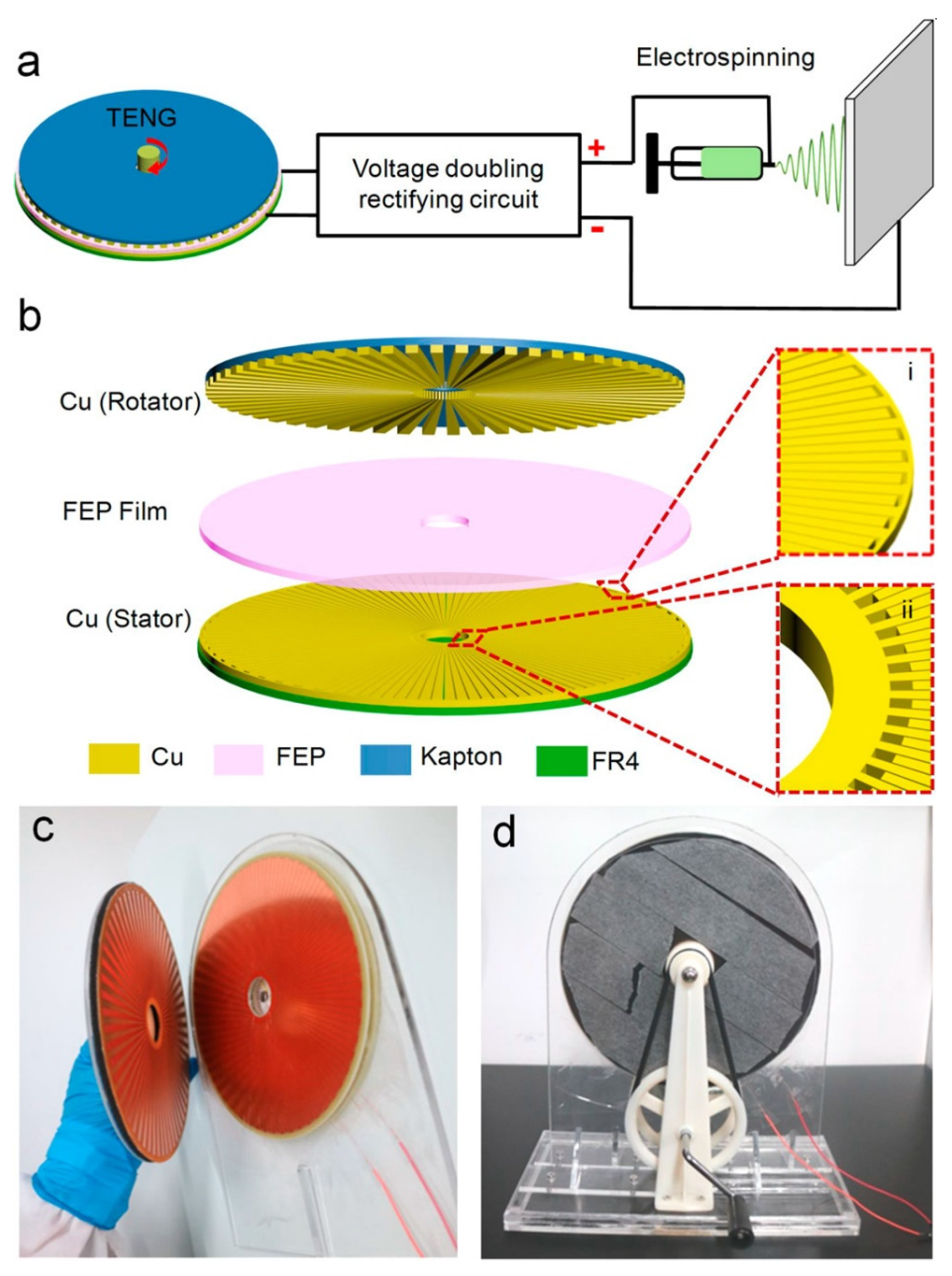 Nanoenergyadv 03 00010 g037 Nanoenergyadv 03 00010 g037