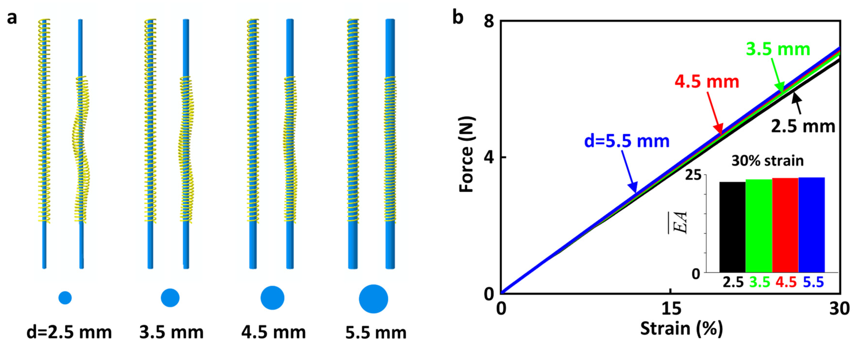 Nanoenergyadv 03 00014 g005