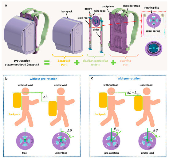 Nanoenergyadv 03 00015 g002