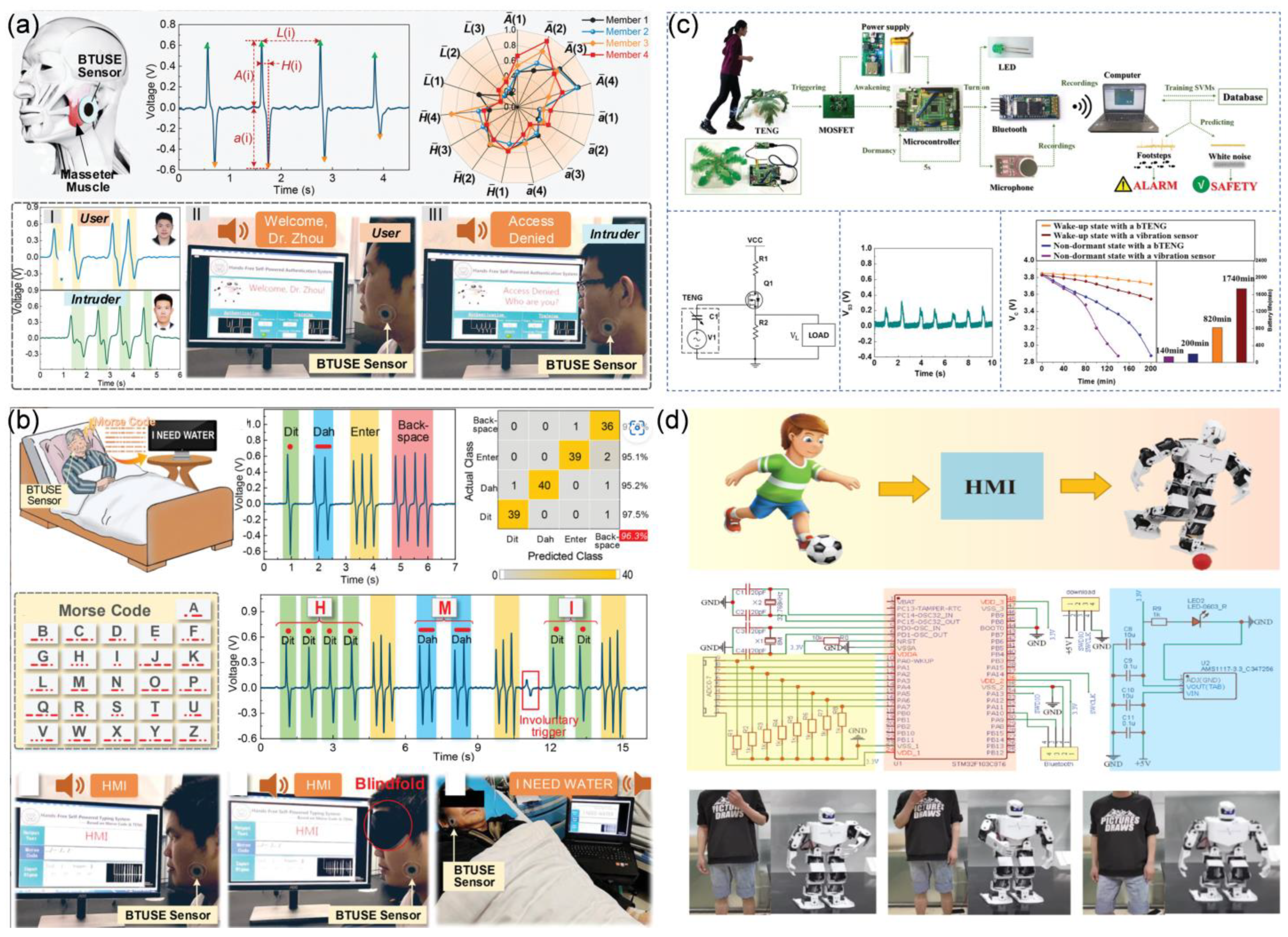 Nanoenergyadv 04 00003 g011