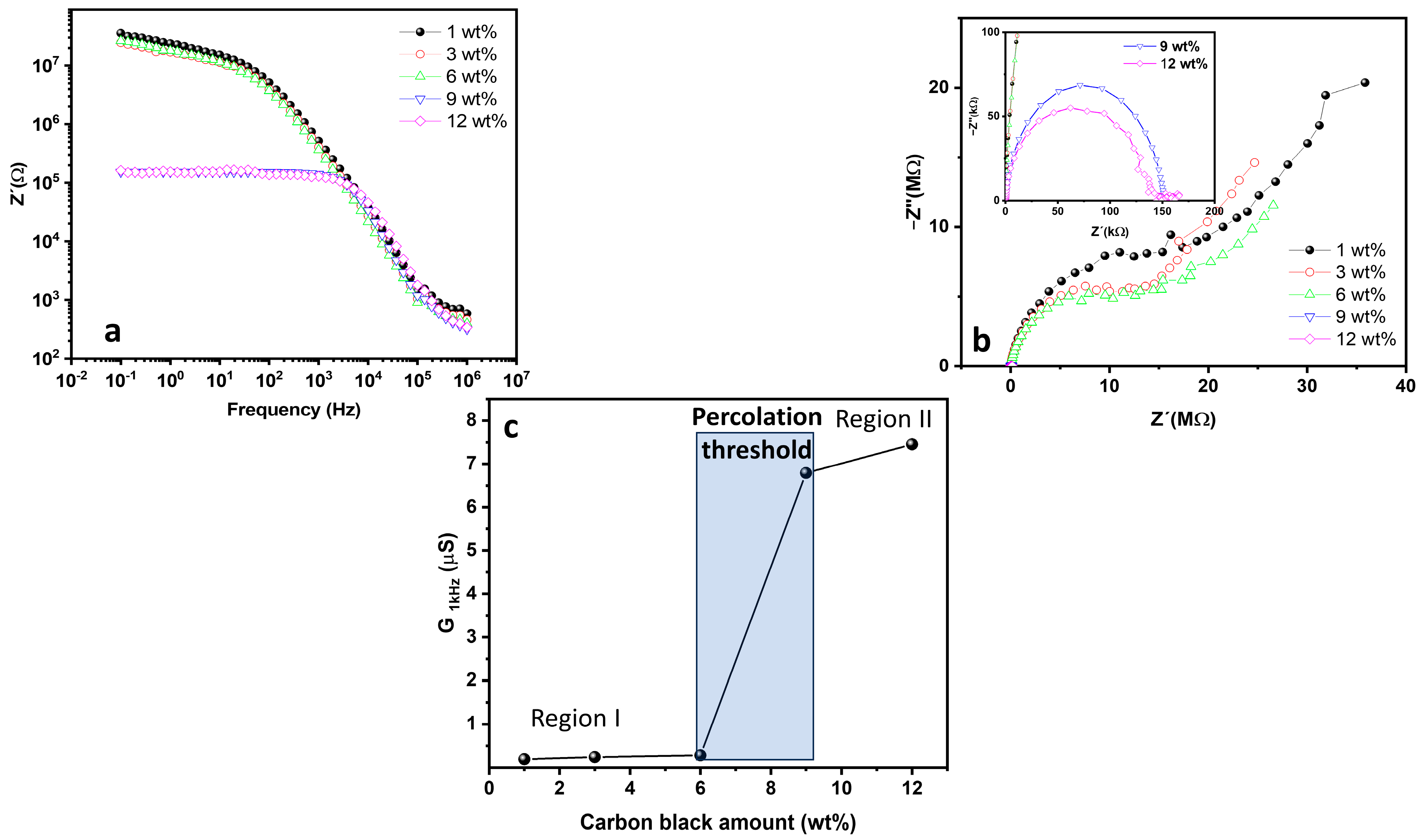 Nanoenergyadv 04 00006 g003