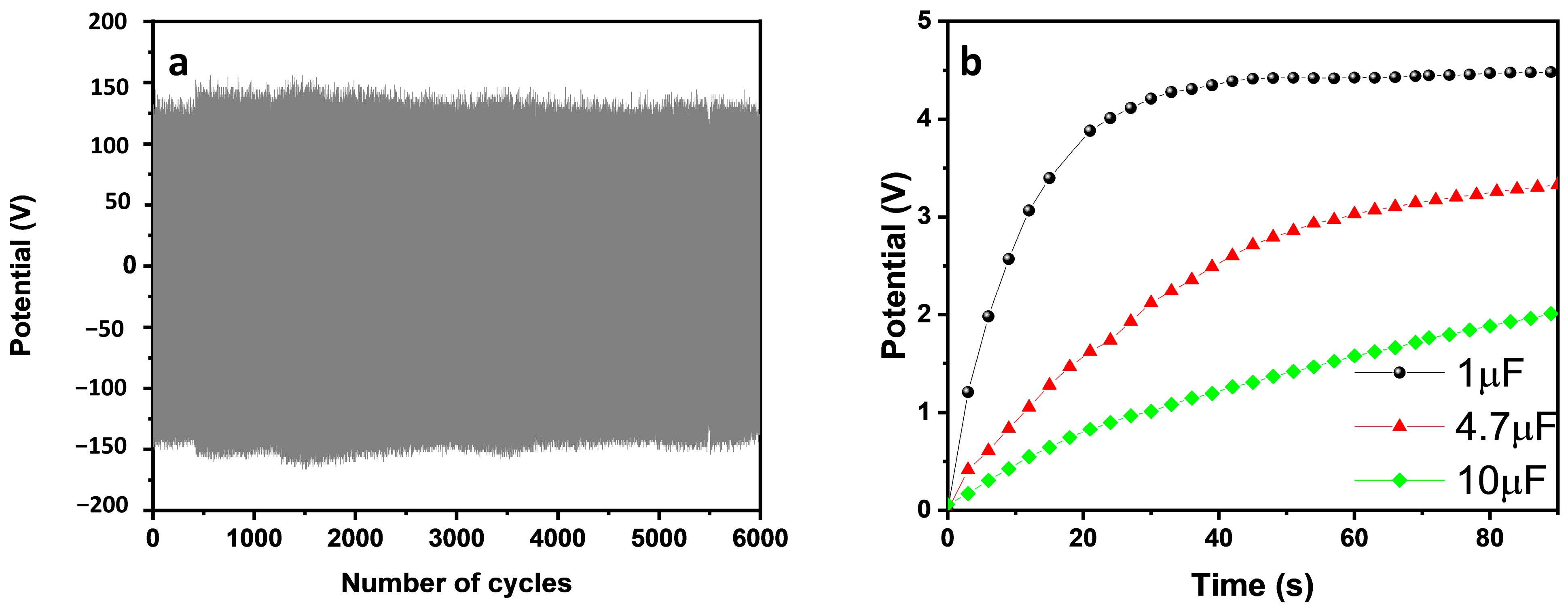Nanoenergyadv 04 00006 g005