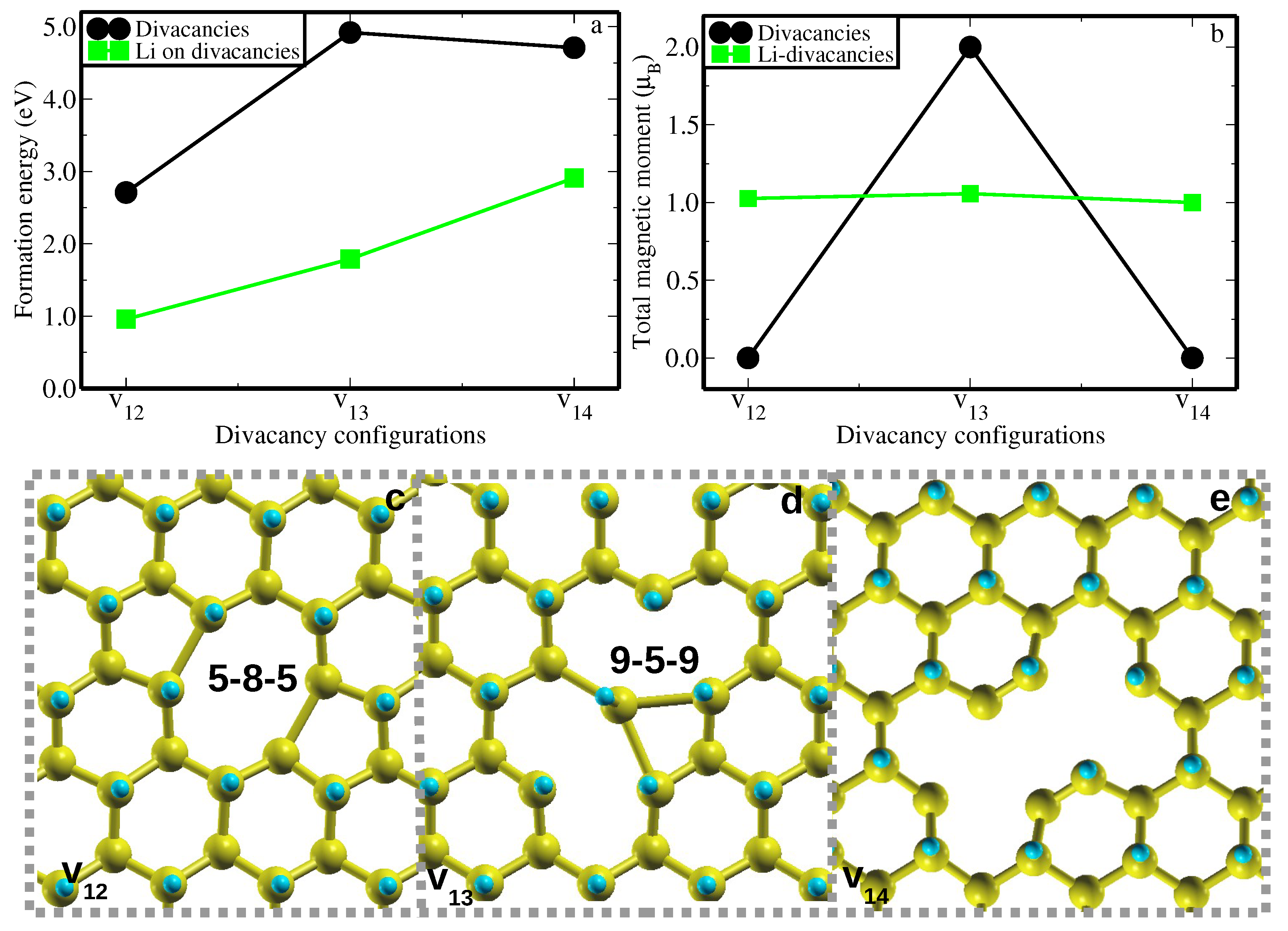 Nanoenergyadv 04 00007 g002 Nanoenergyadv 04 00007 g002