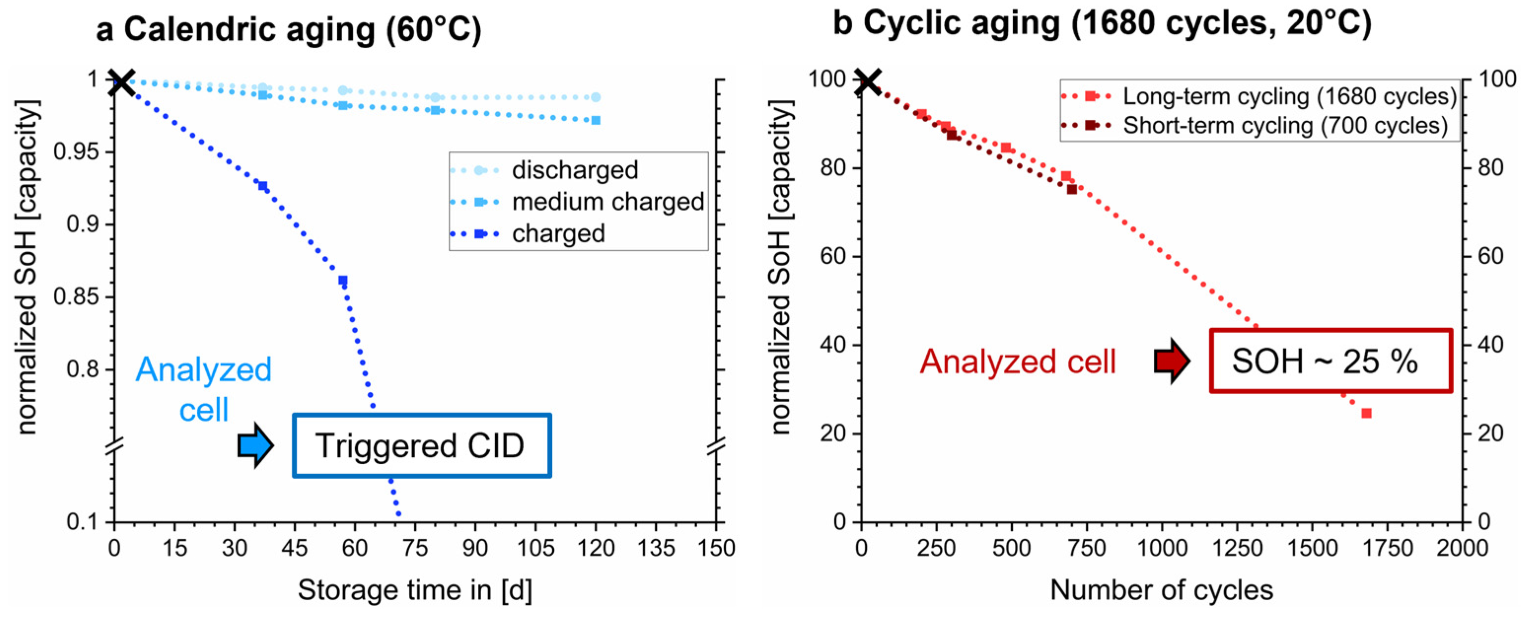 Nanoenergyadv 04 00011 g001