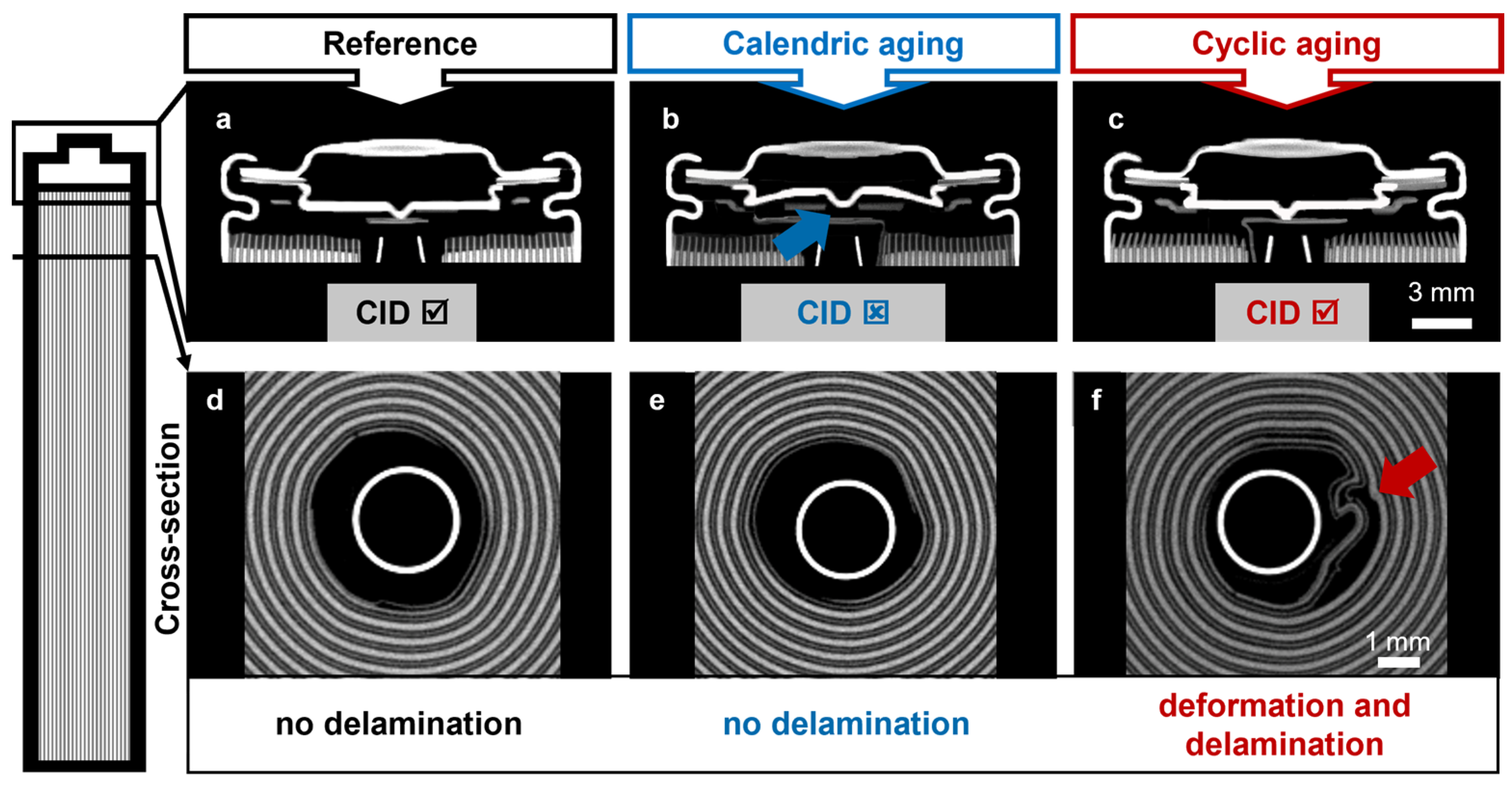 Nanoenergyadv 04 00011 g002