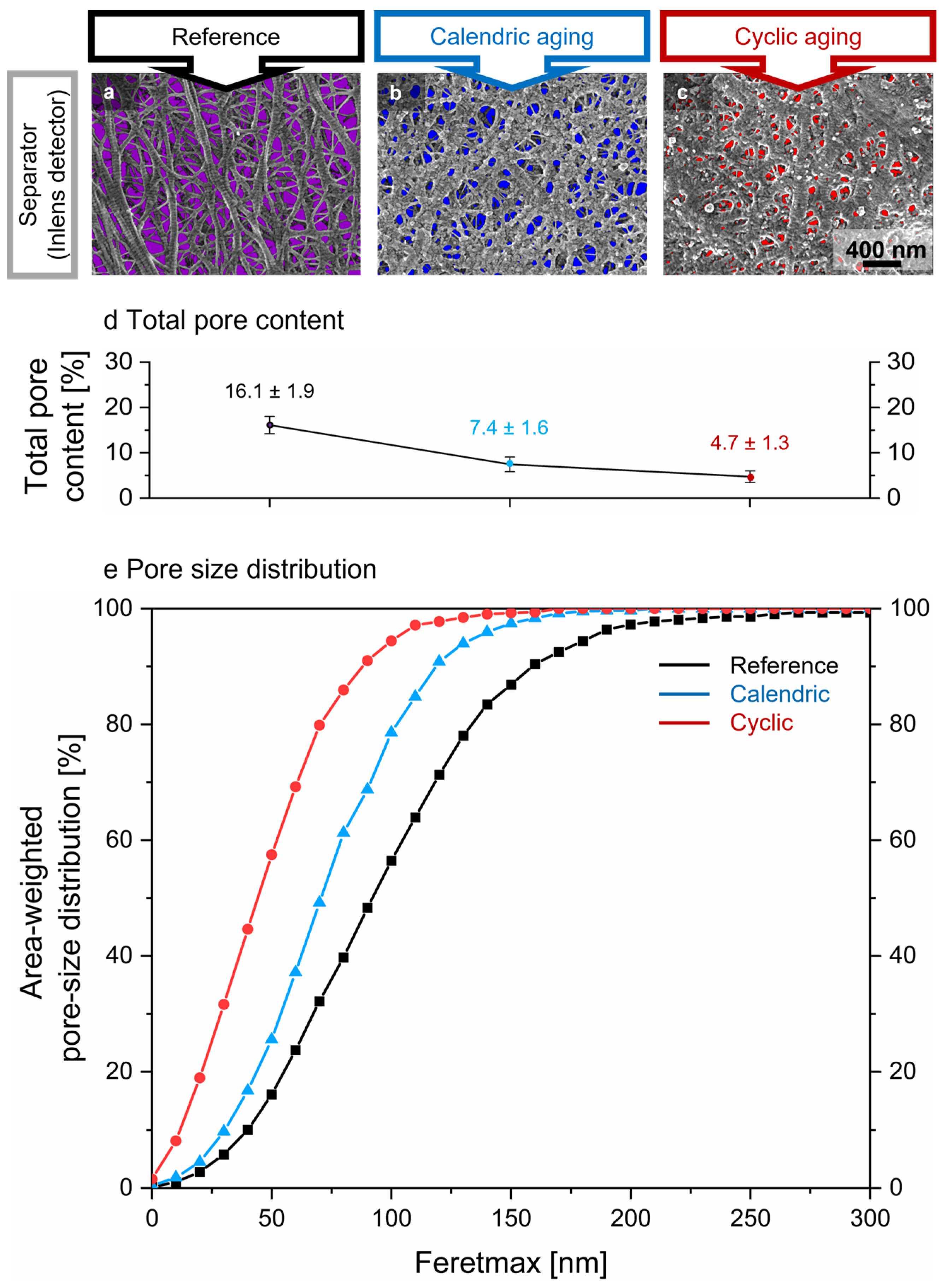 Nanoenergyadv 04 00011 g004