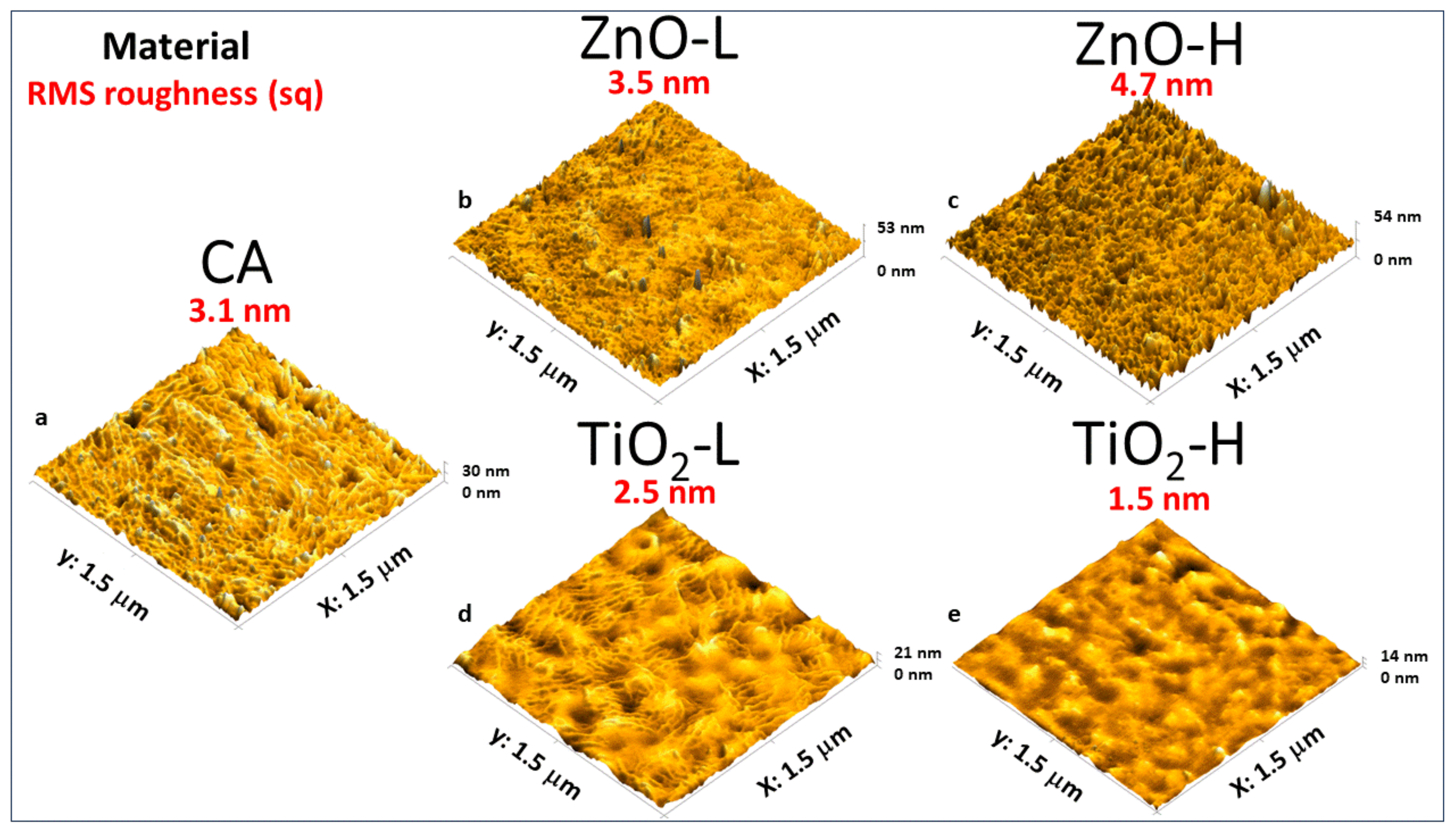 Nanoenergyadv 04 00012 g003