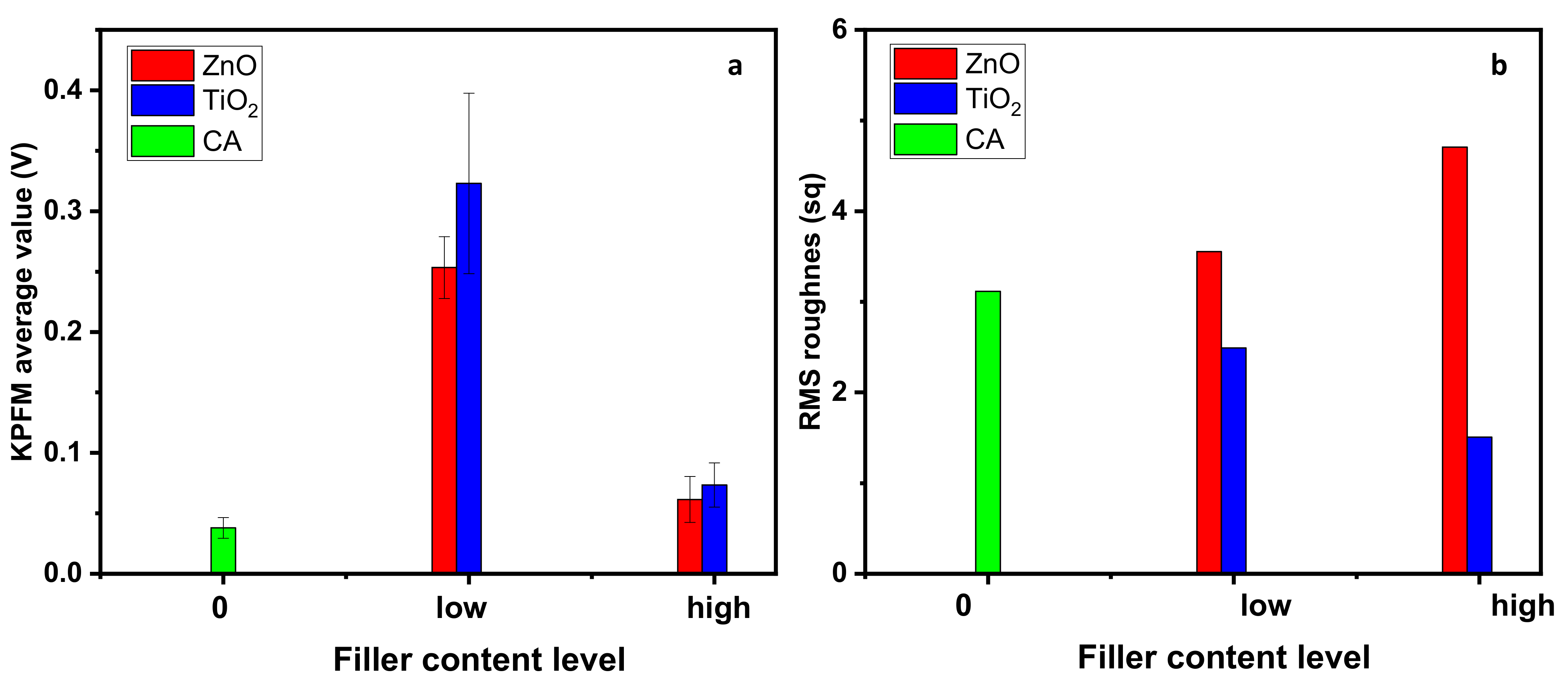Nanoenergyadv 04 00012 g005