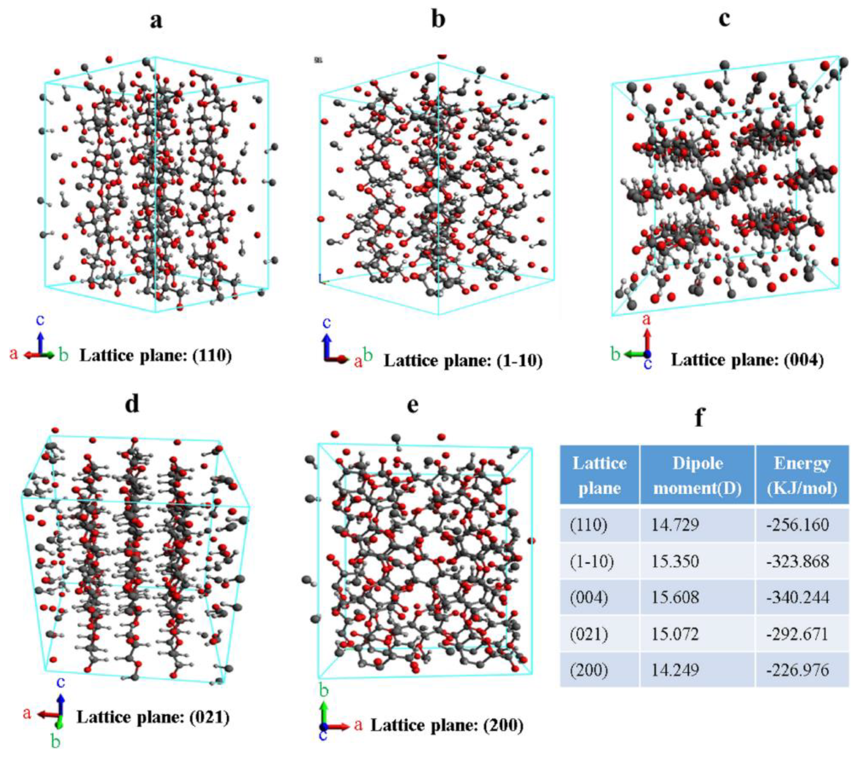Nanoenergyadv 04 00013 g001