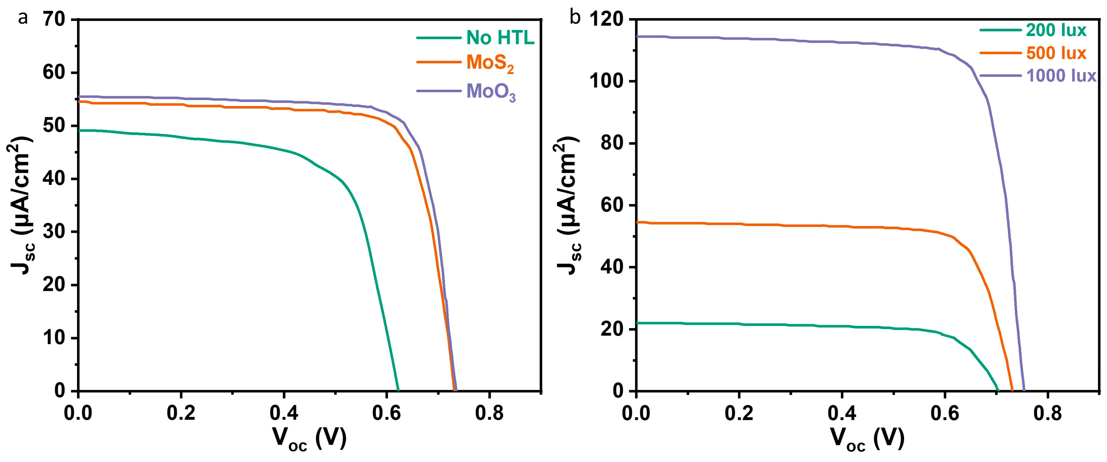 Nanoenergyadv 04 00014 g005