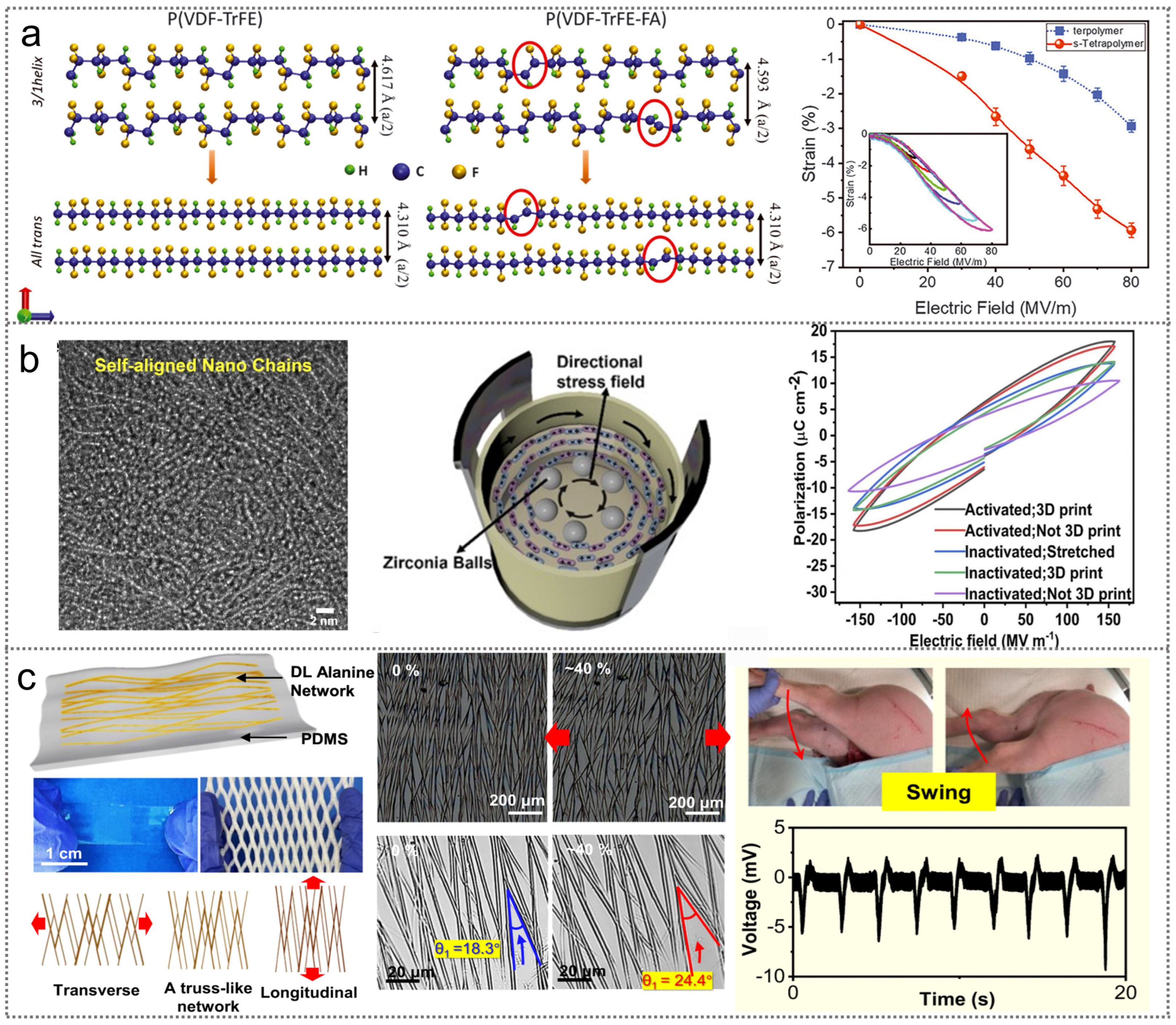 Nanoenergyadv 04 00015 g003
