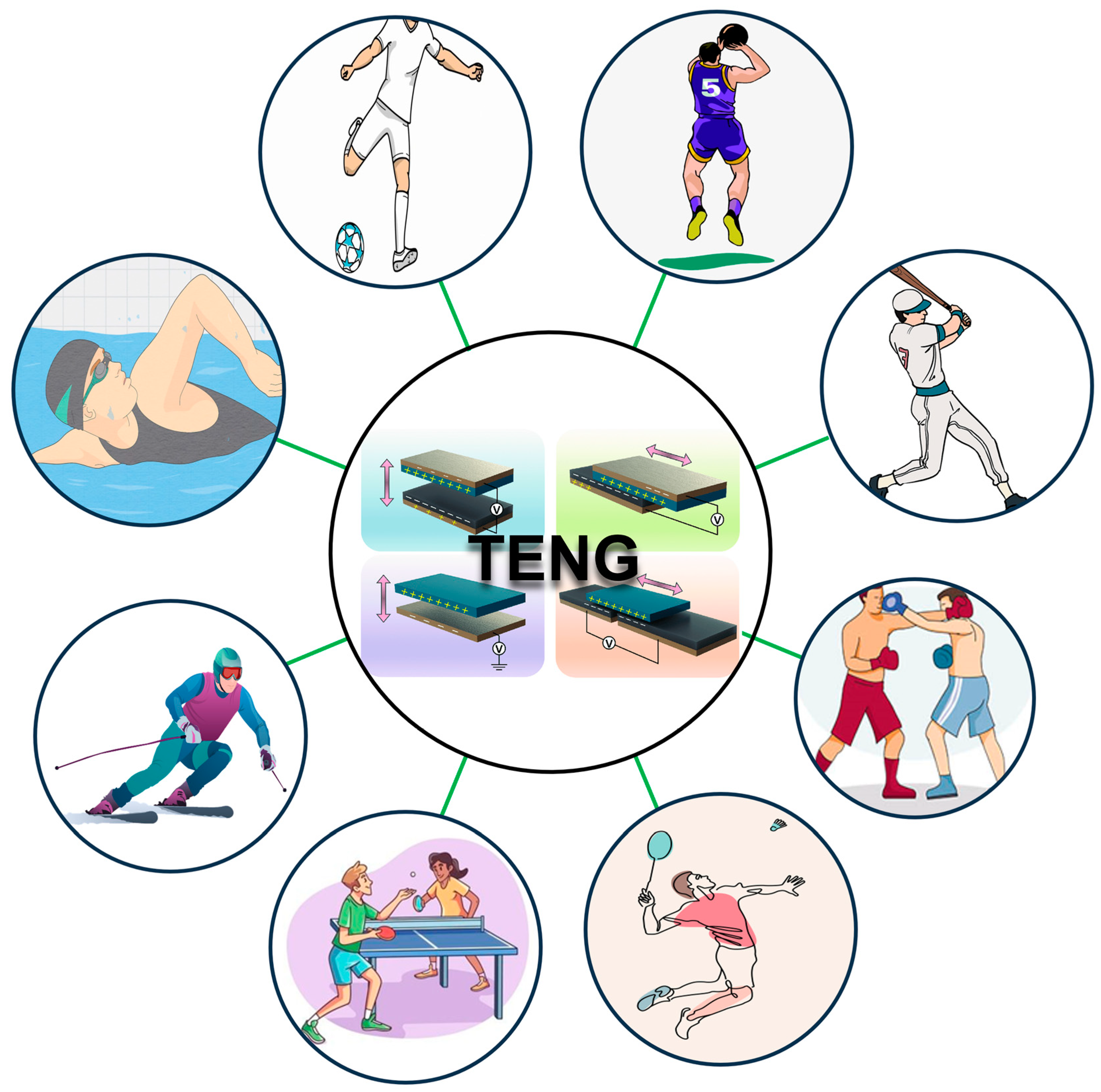 Nanoenergyadv 04 00016 g001