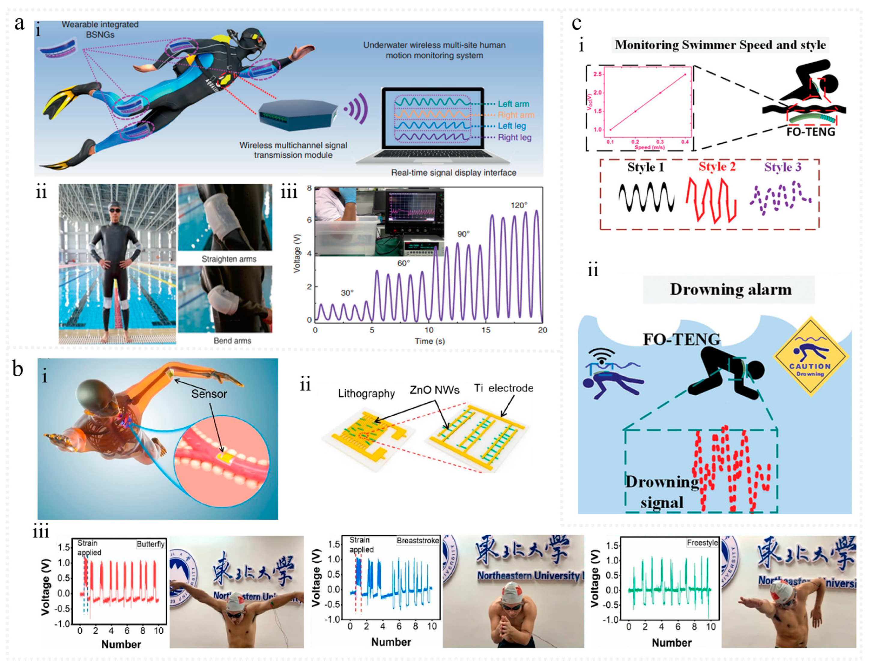 Nanoenergyadv 04 00016 g011