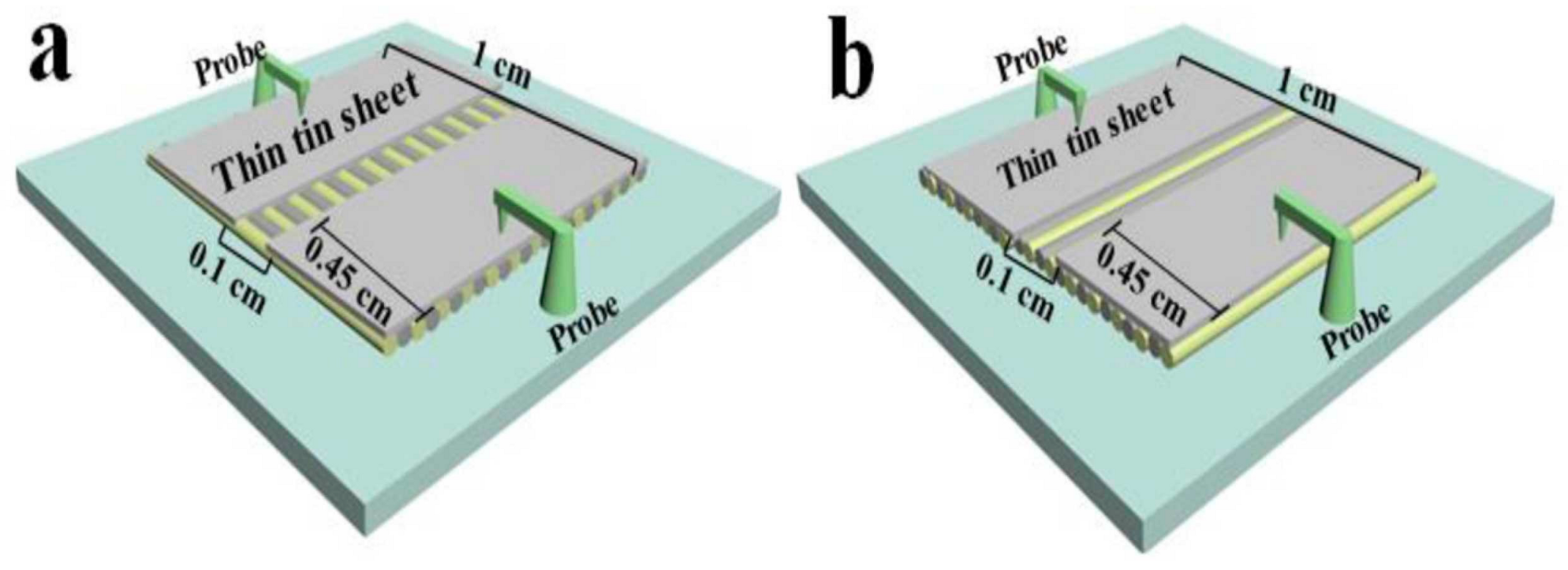 Nanoenergyadv 04 00018 g008