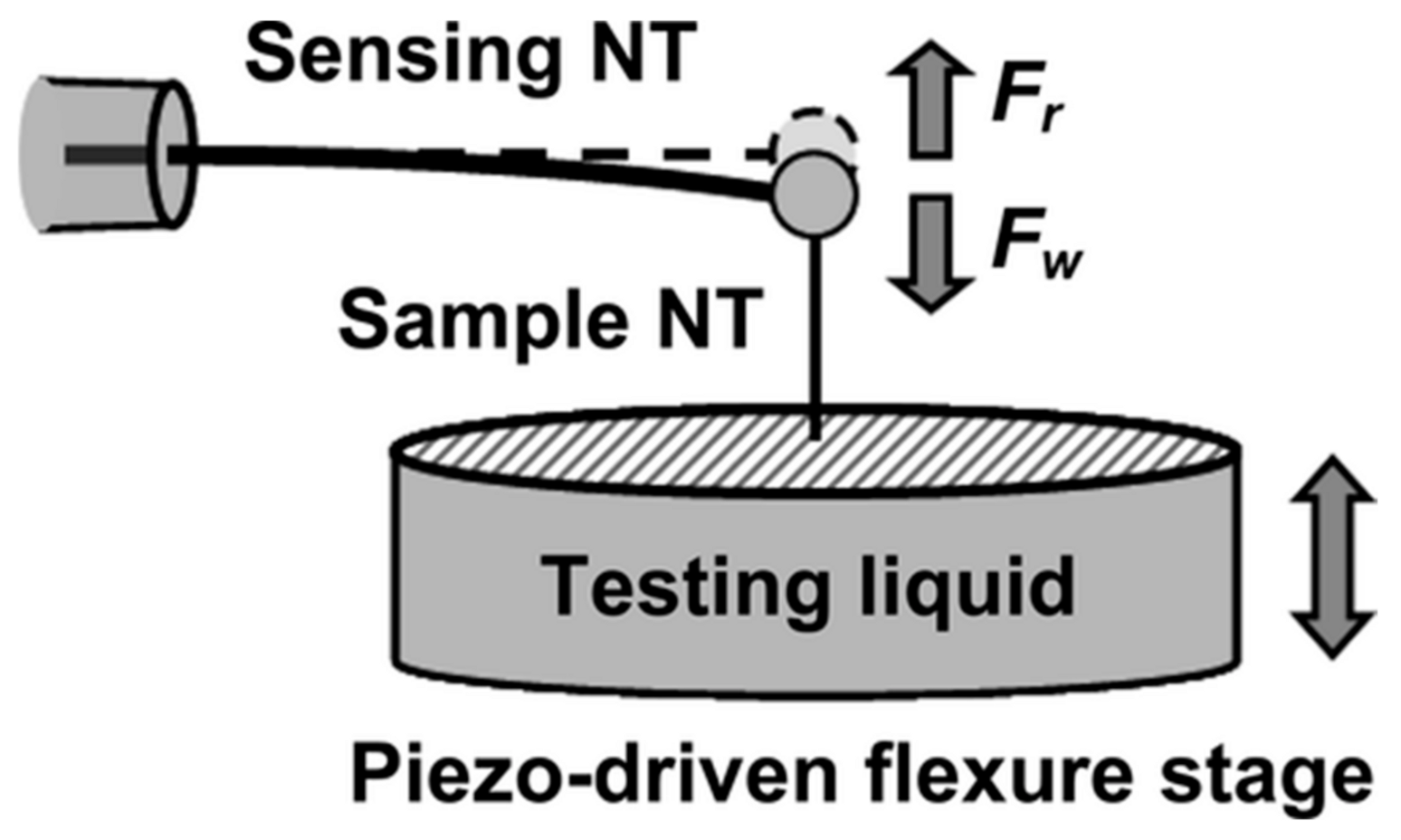 Nanoenergyadv 04 00018 g009