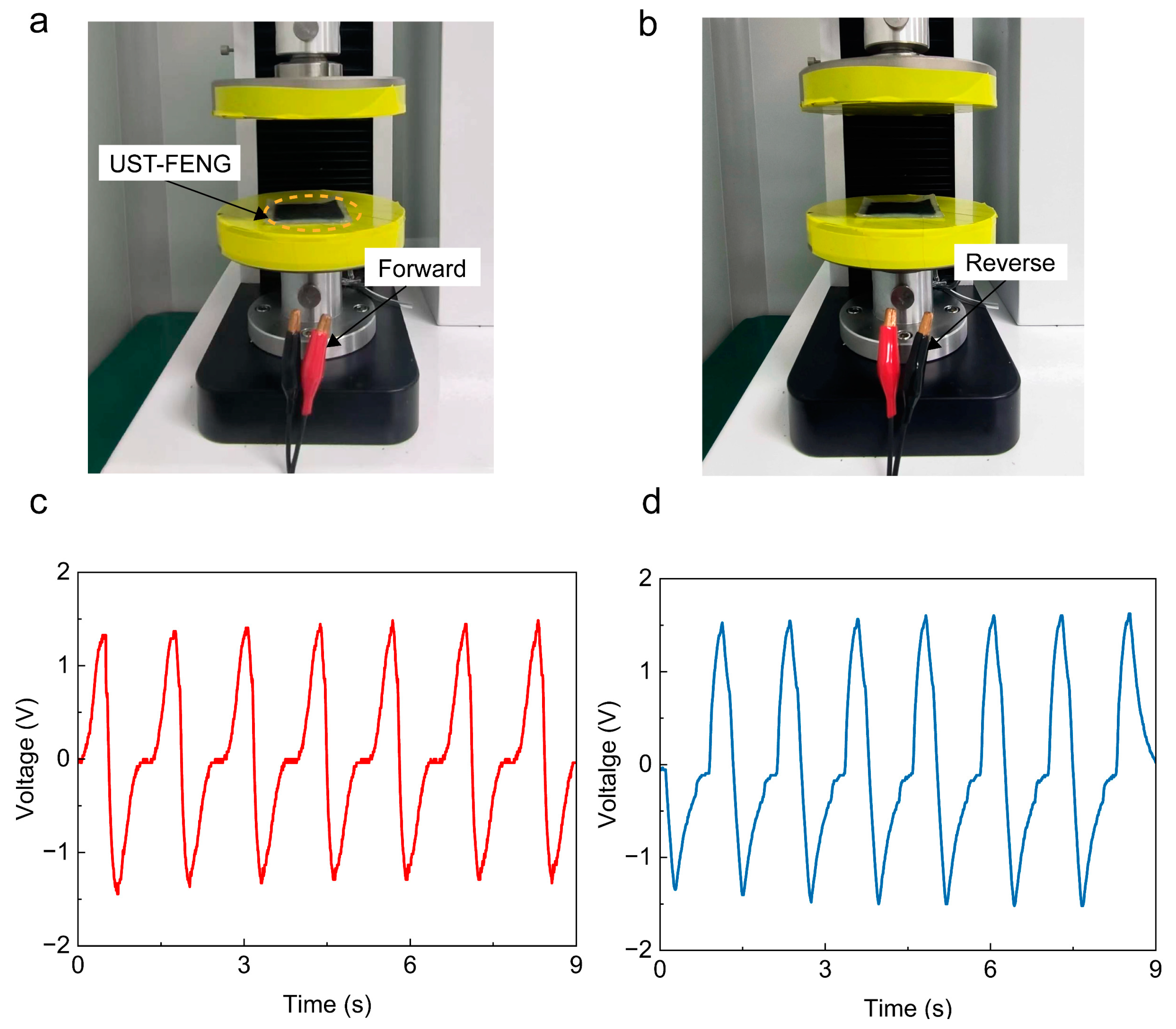 Nanoenergyadv 04 00021 g004 Nanoenergyadv 04 00021 g004