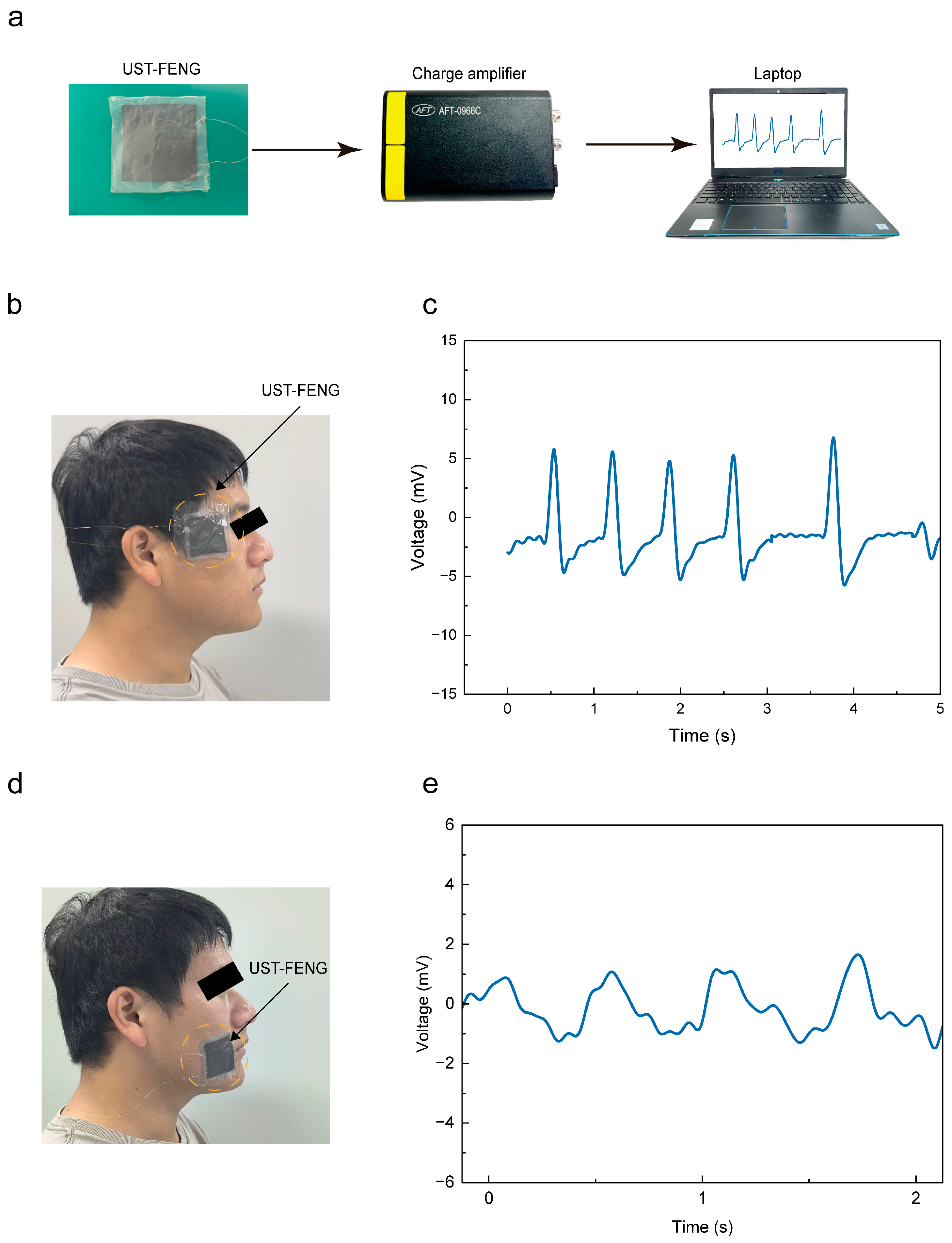 Nanoenergyadv 04 00021 g006 Nanoenergyadv 04 00021 g006