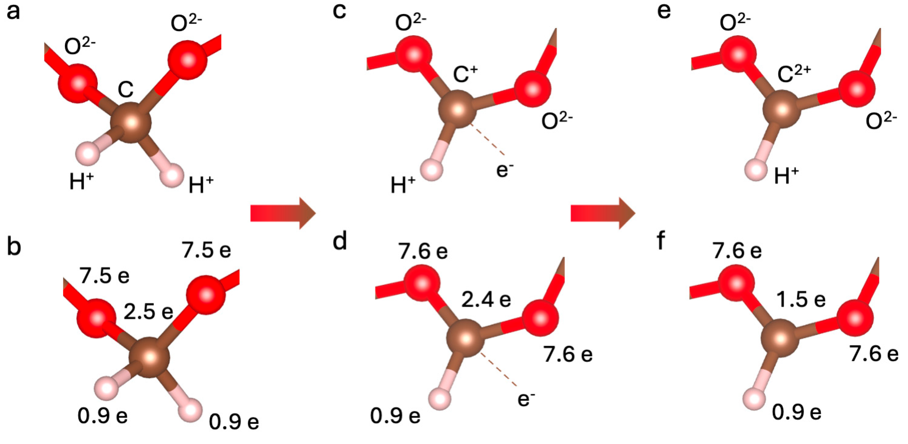 Nanoenergyadv 05 00001 g004