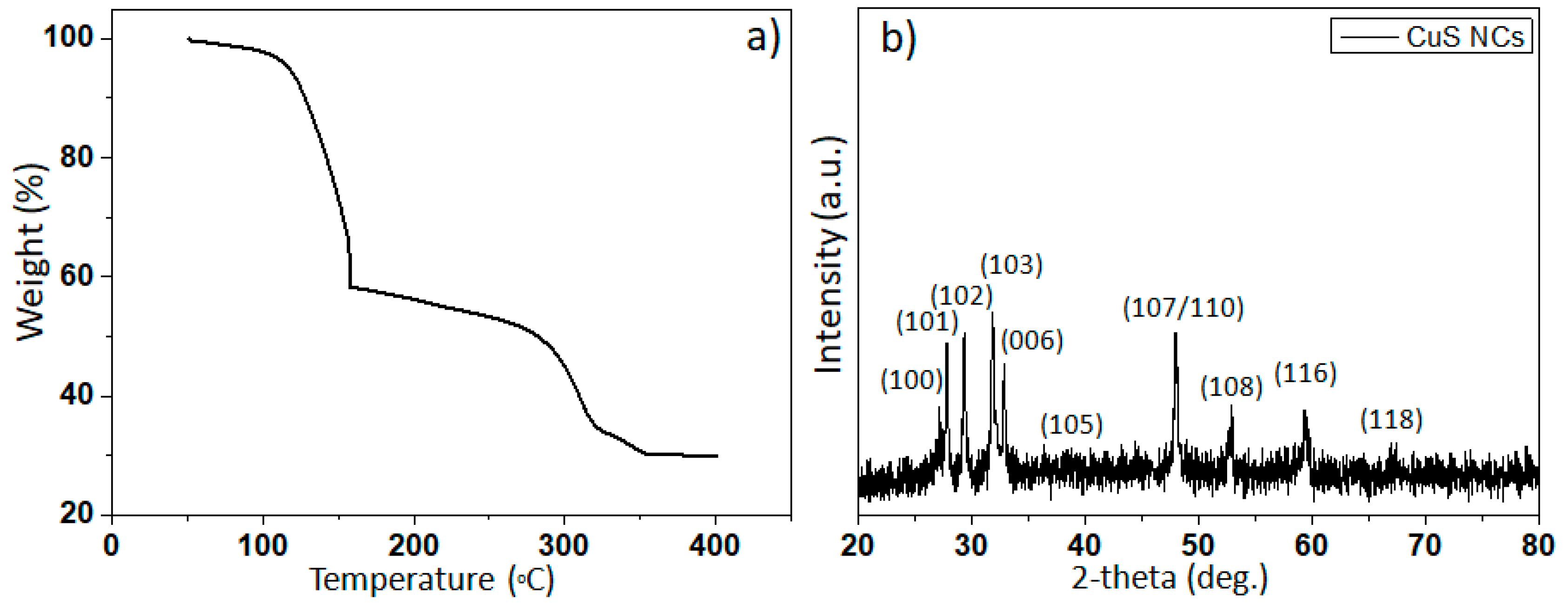 Nanoenergyadv 05 00003 g001