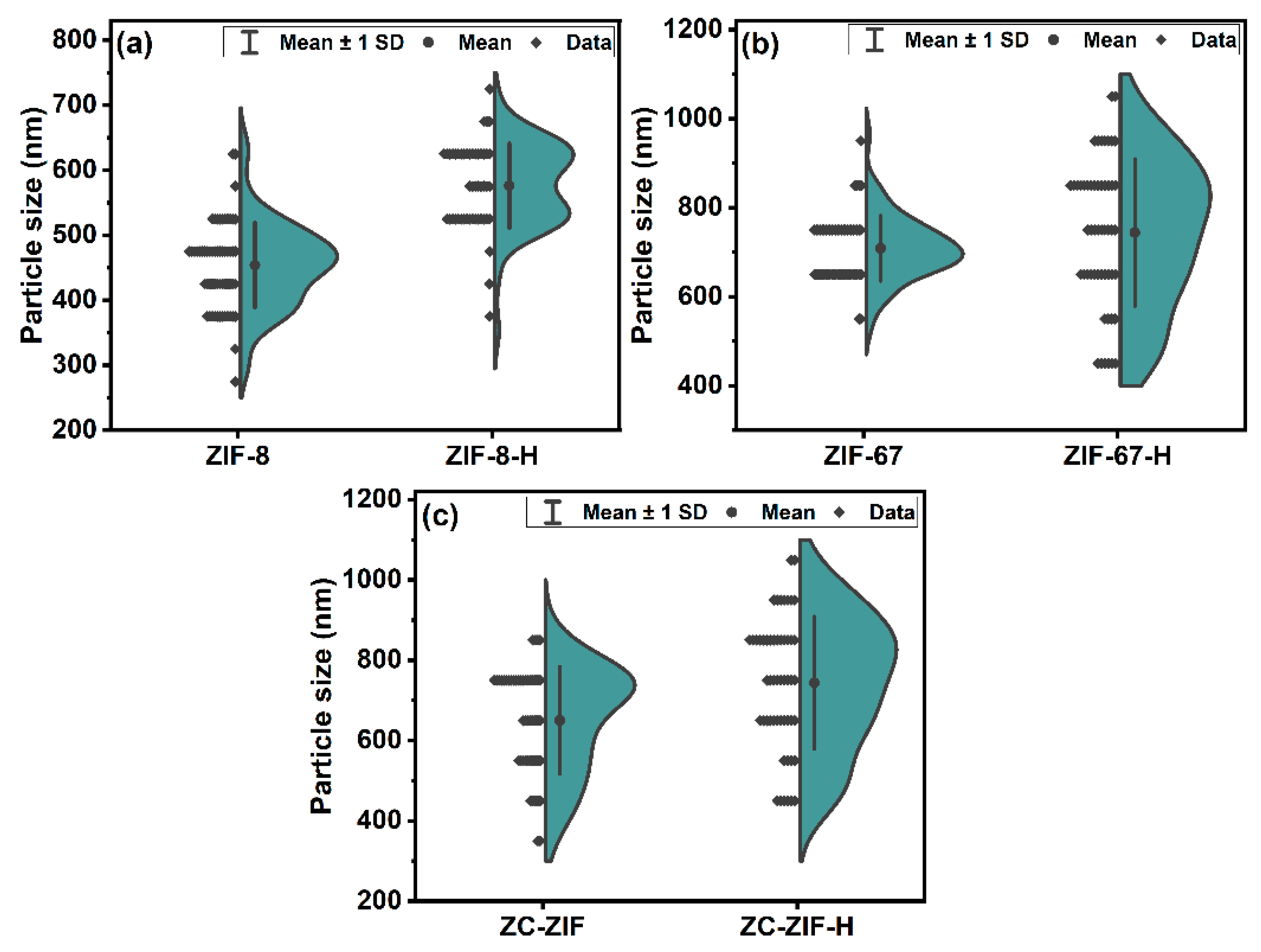 Nanoenergyadv 05 00005 g003