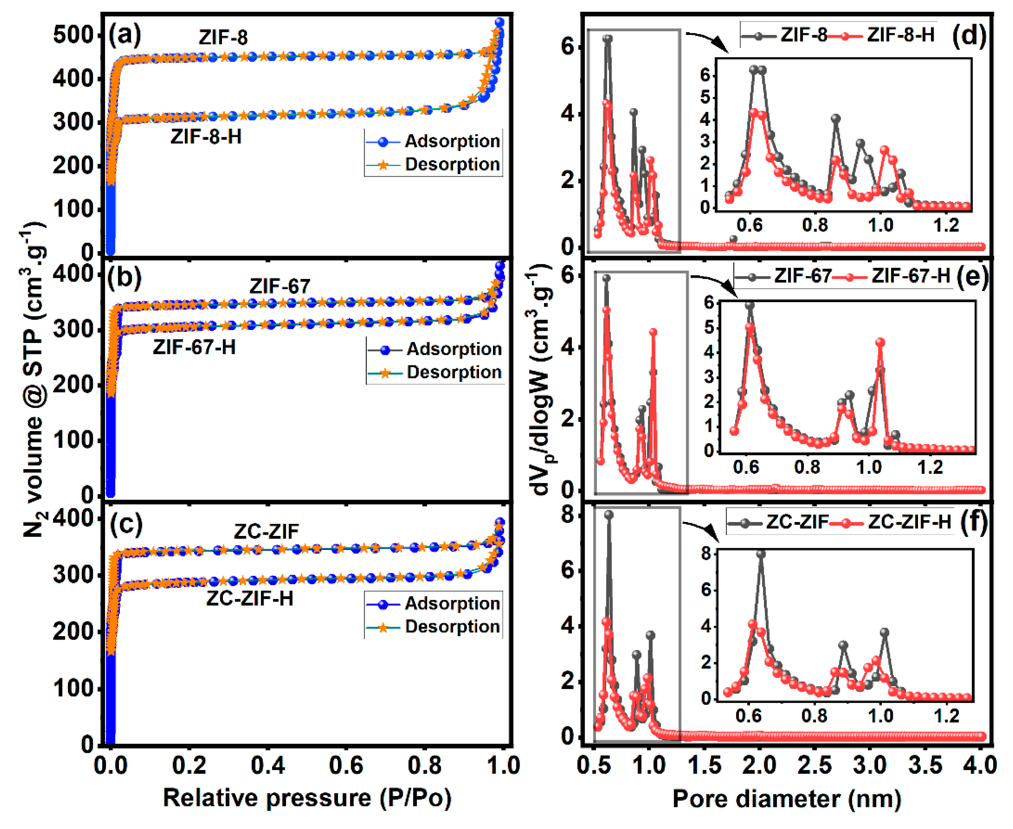 Nanoenergyadv 05 00005 g008