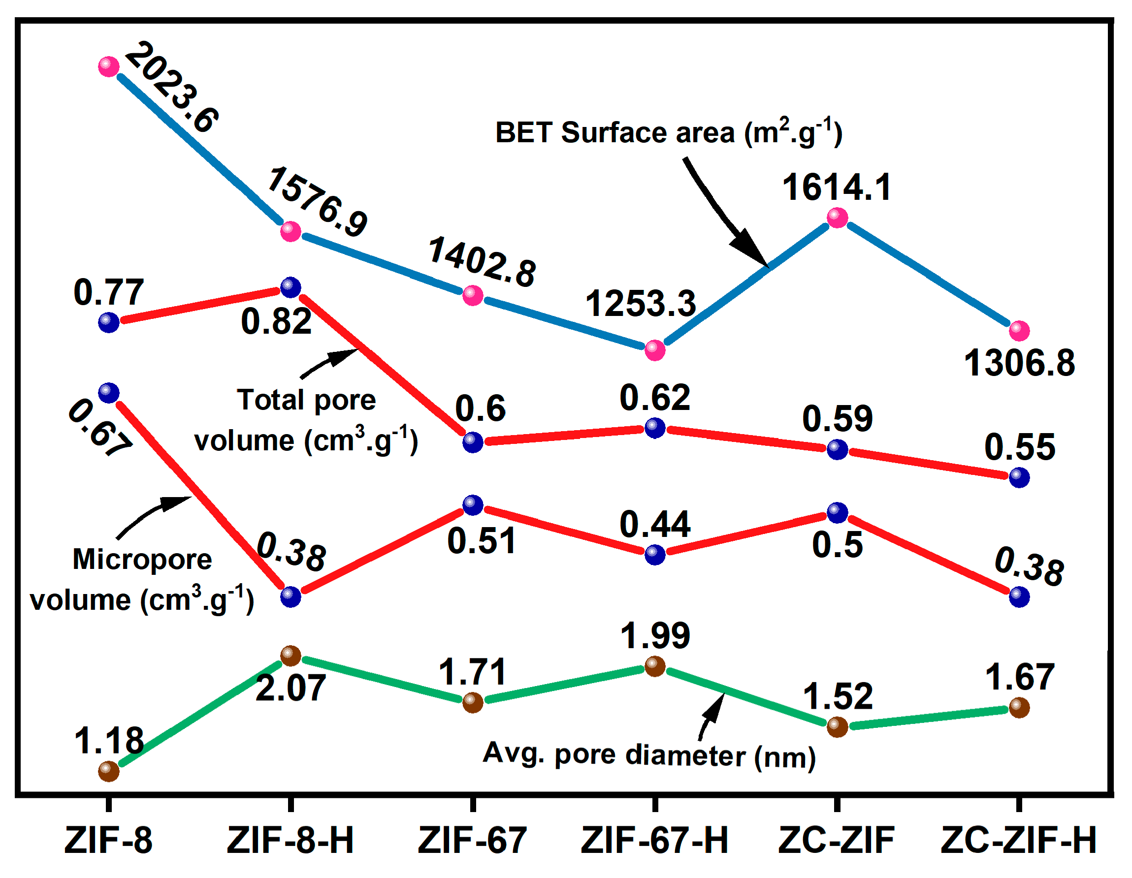 Nanoenergyadv 05 00005 g009